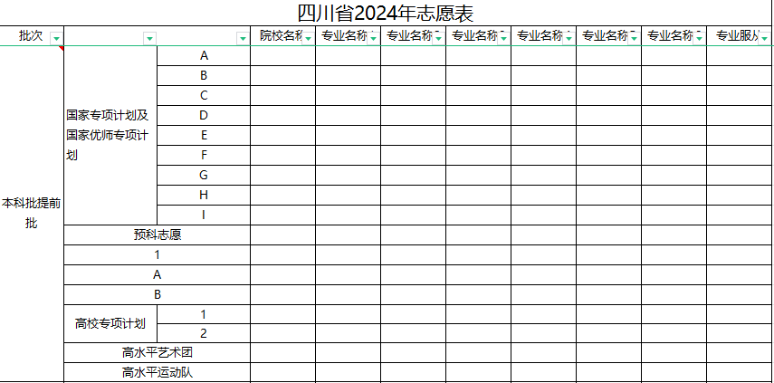 【高考志愿表】四川2024年高考志愿填报表样表（仅供参考）