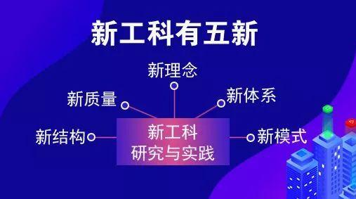 什么是“新工科”专业，就业方向都有哪些？