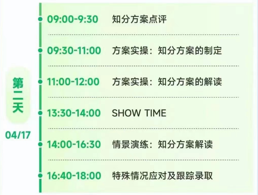 【大连站】第78期高考志愿规划师线下训练营圆满收官啦！