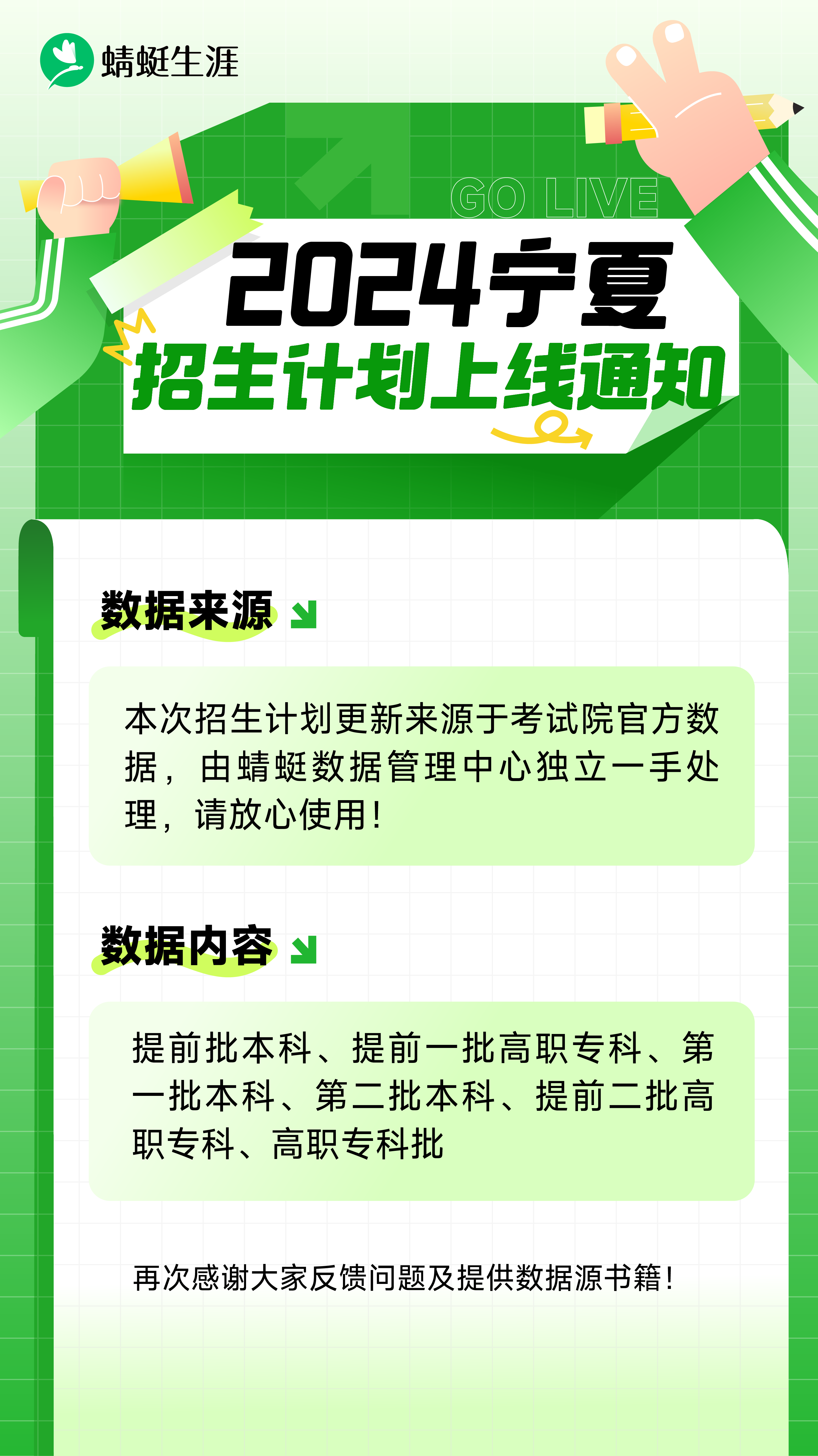 【宁夏】 2024招生计划官方书籍版【全批次】上线！🎉