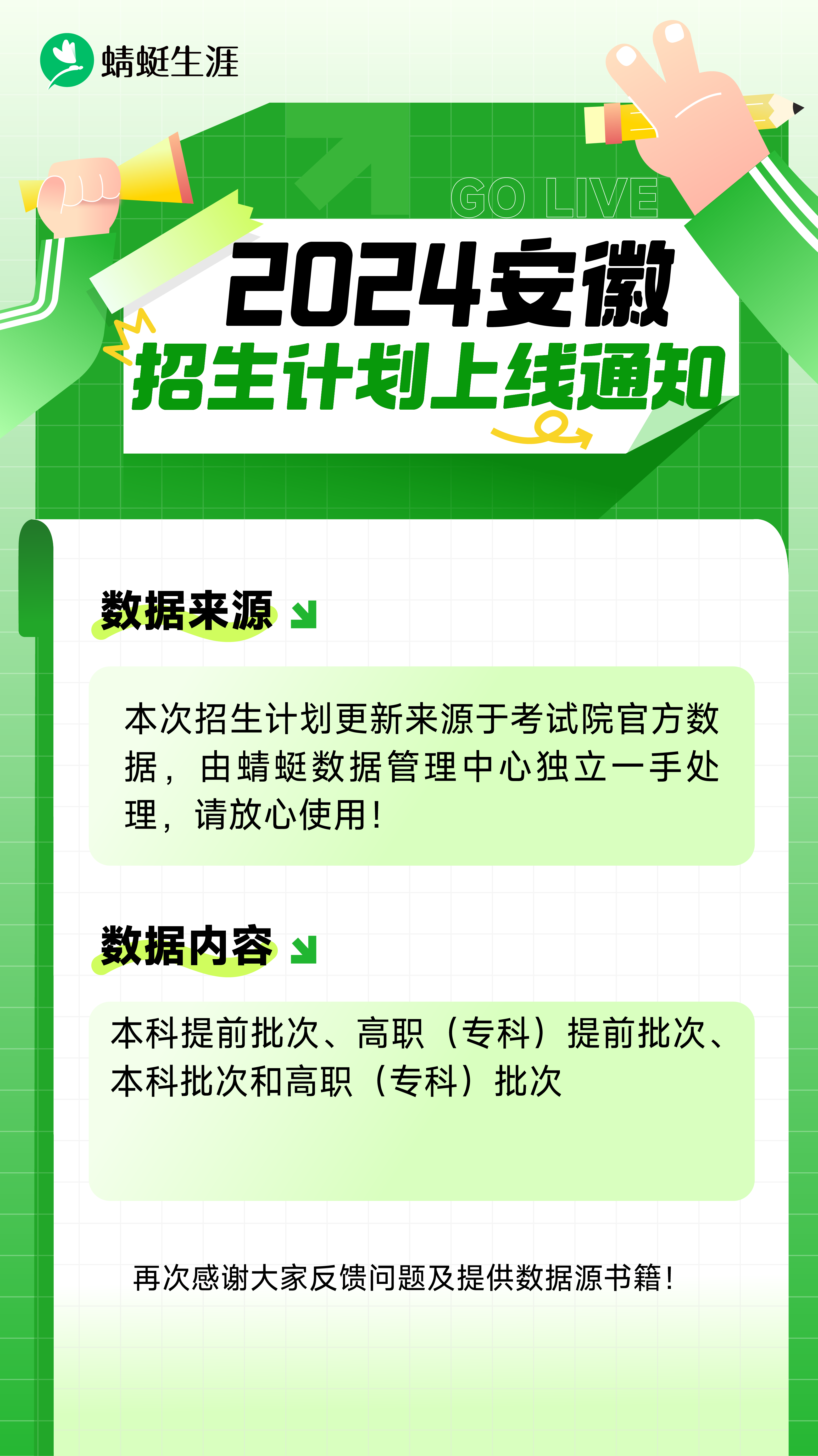 【安徽】 2024招生计划官方书籍版【全批次】上线！