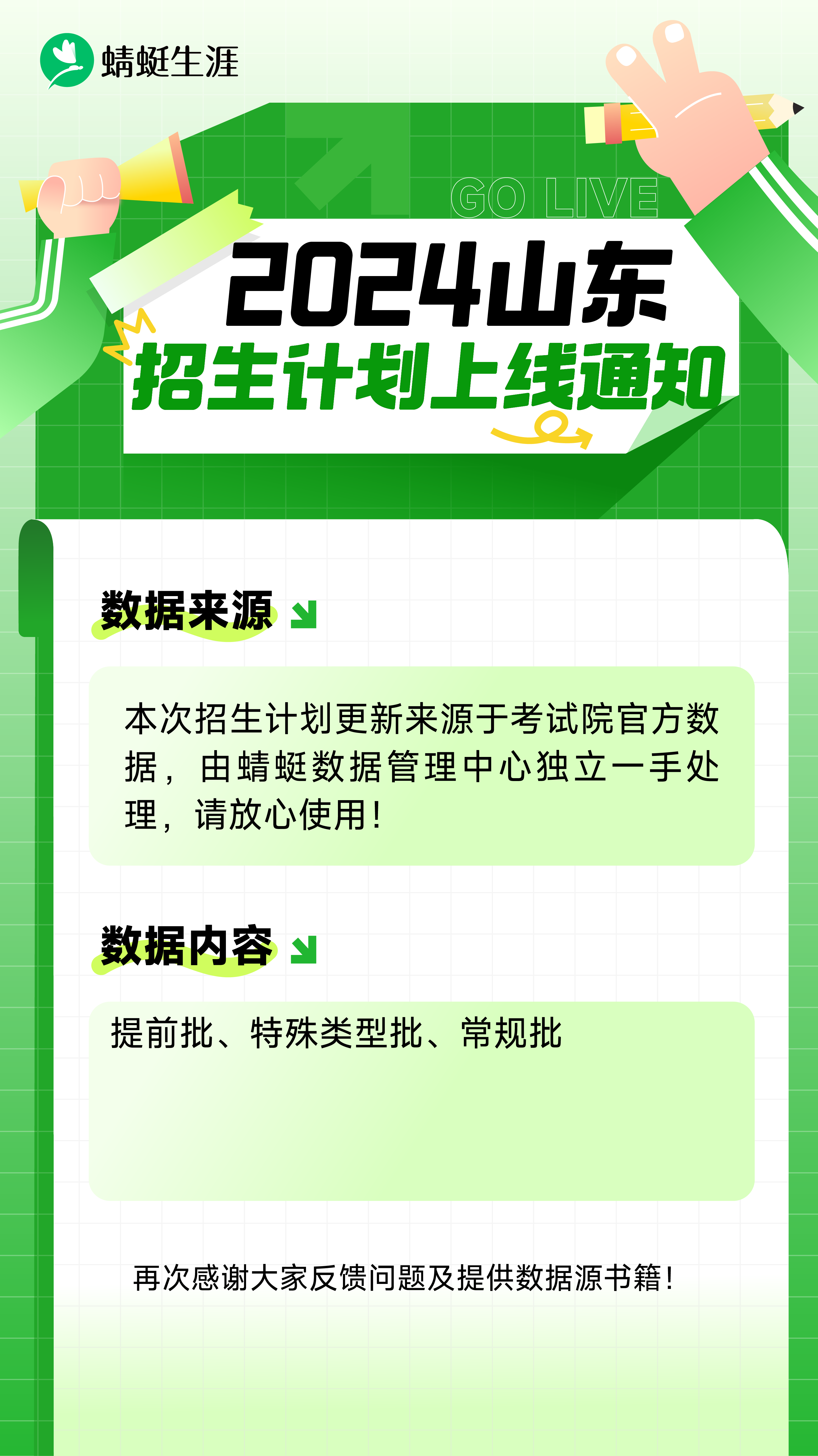 【山东省】 2024招生计划官方版【本科相关批次】上线！🎉
