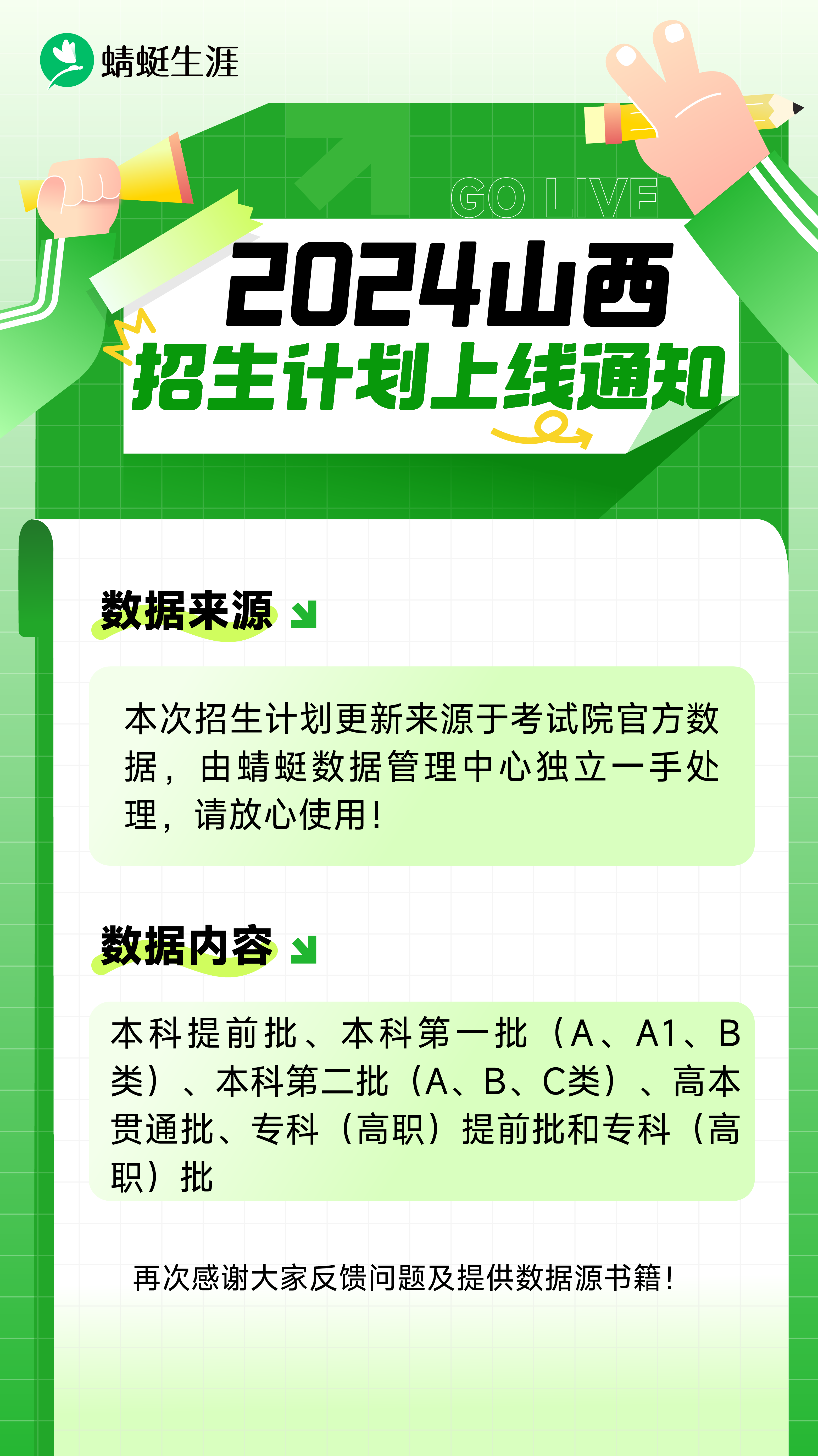 【山西省】 2024招生计划官方版【全批次】上线！🎉