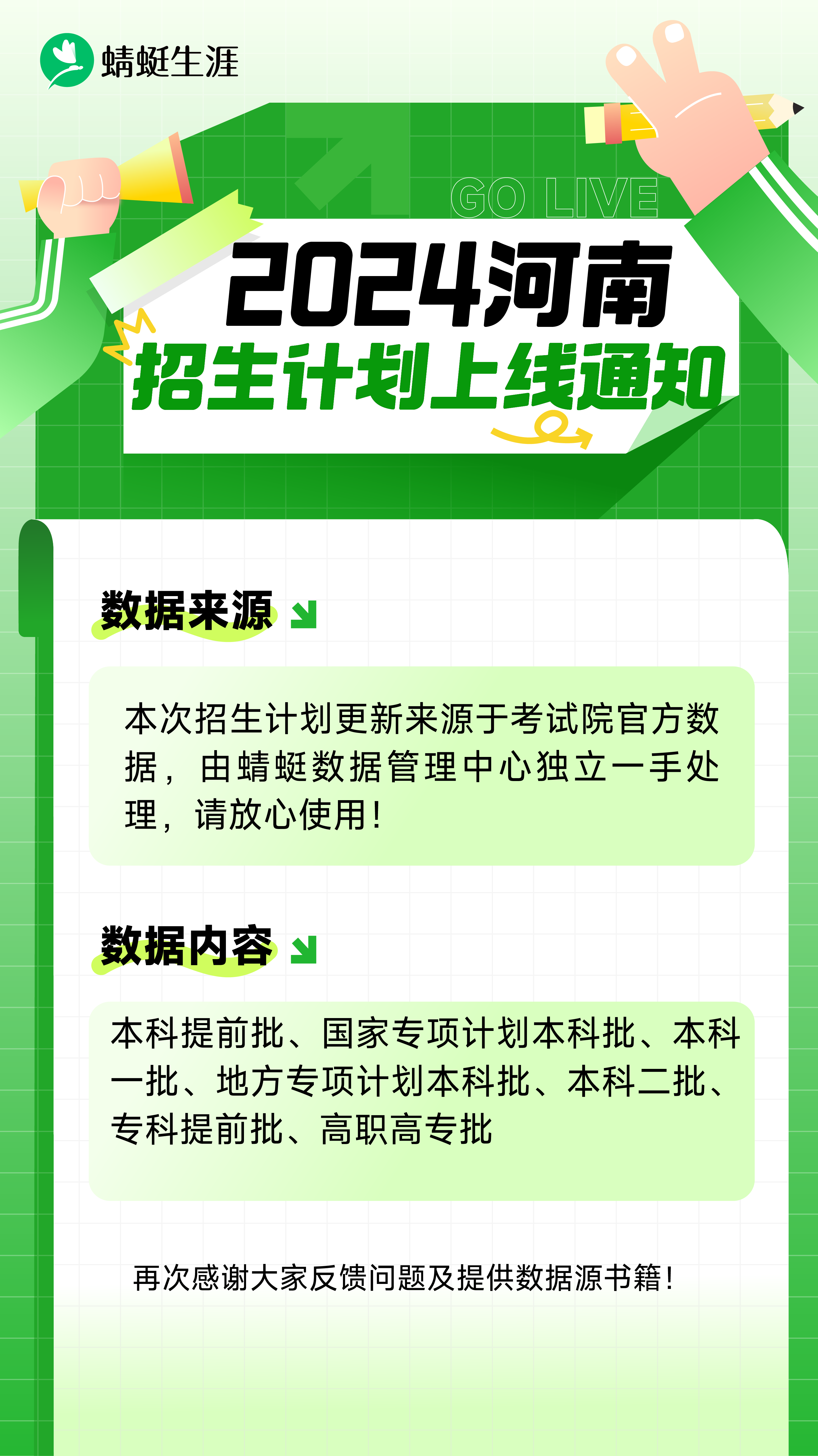 【河南】 2024招生计划官方书籍版【全批次】上线！🎉