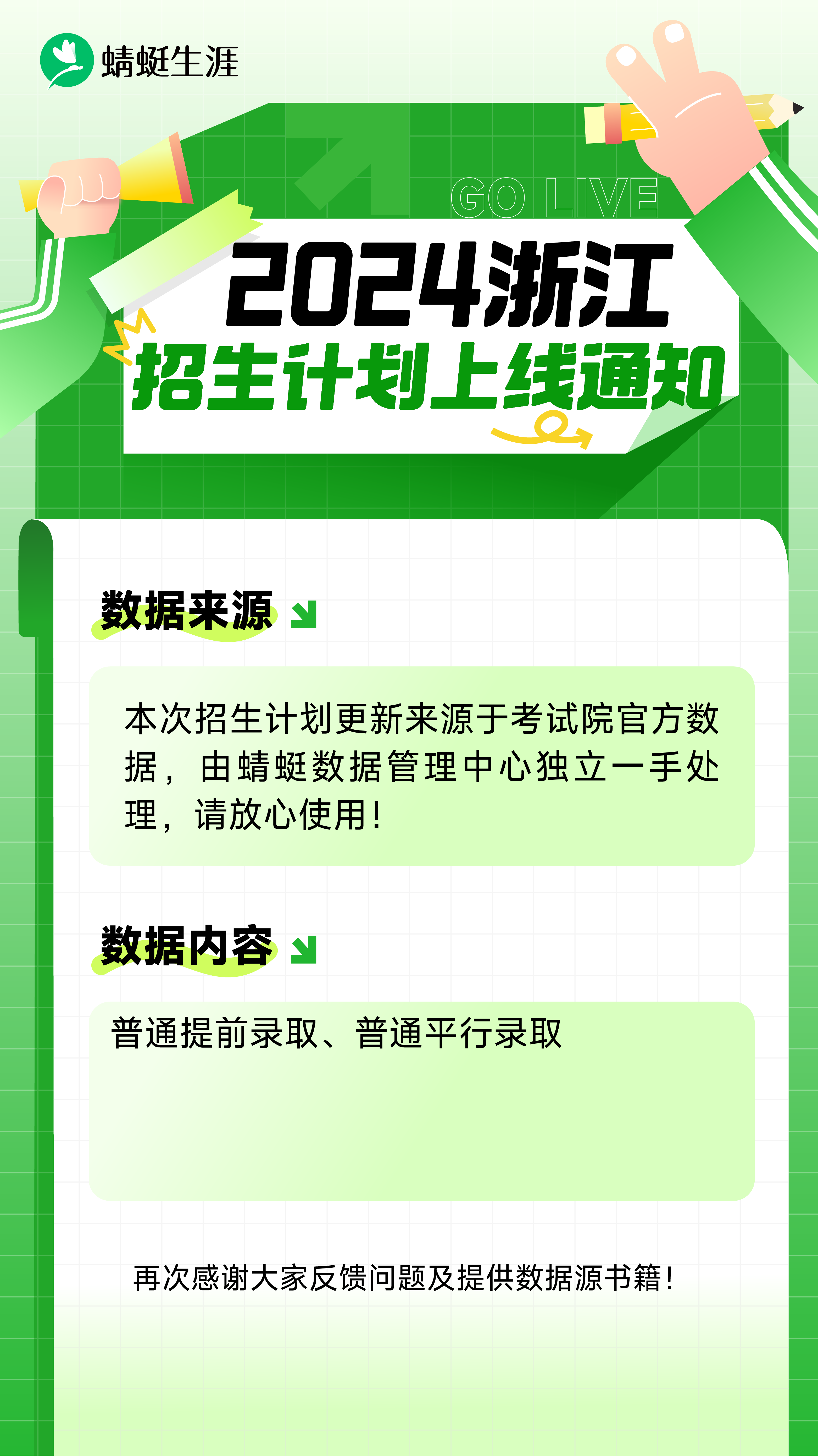 【浙江】 2024招生计划官方书籍版【1段相关批次】上线！🎉