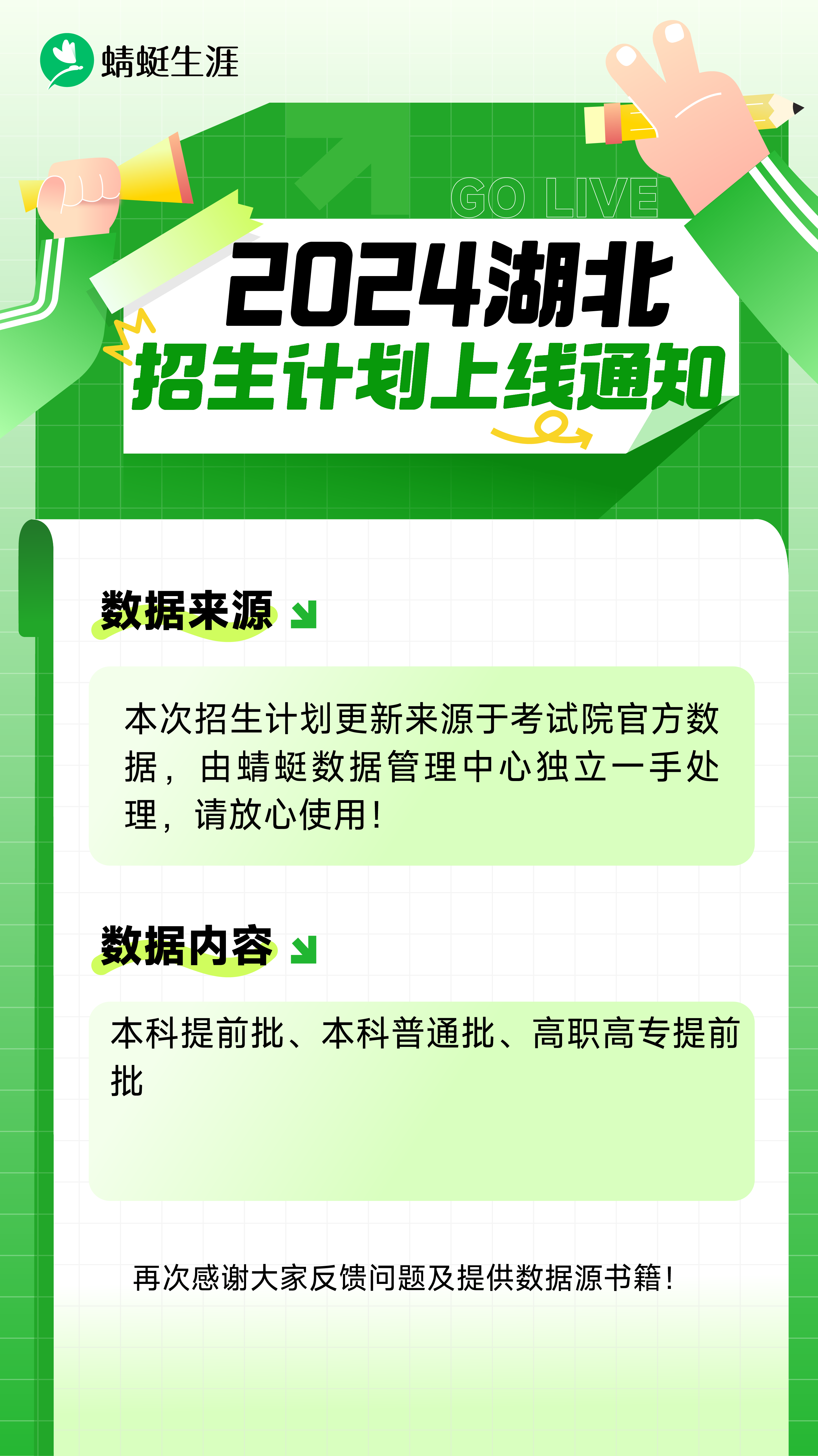 【湖北省】 2024招生计划官方版【本科相关批次】上线！🎉
