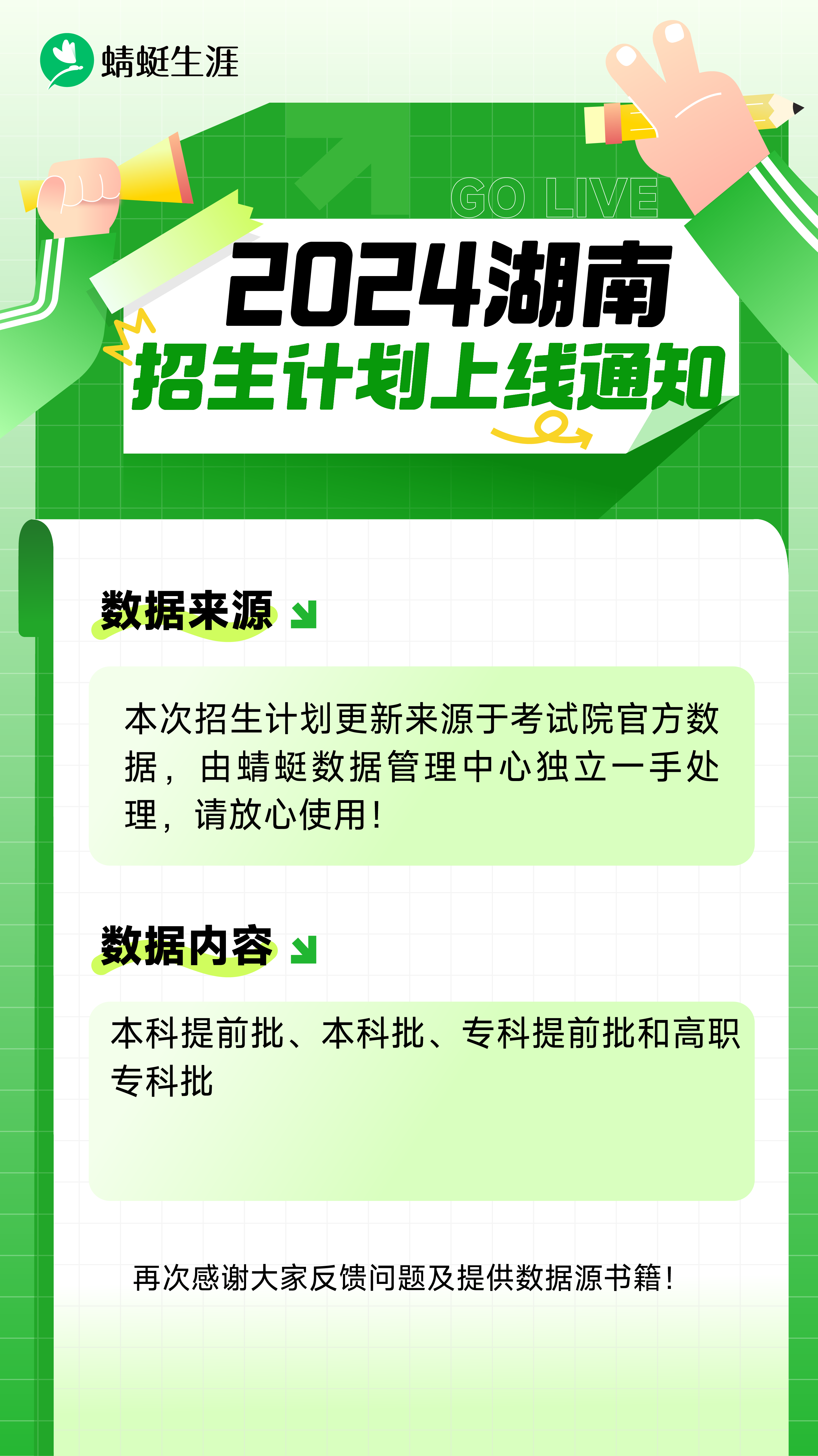 【湖南】 2024招生计划官方书籍版【全批次】上线！🎉