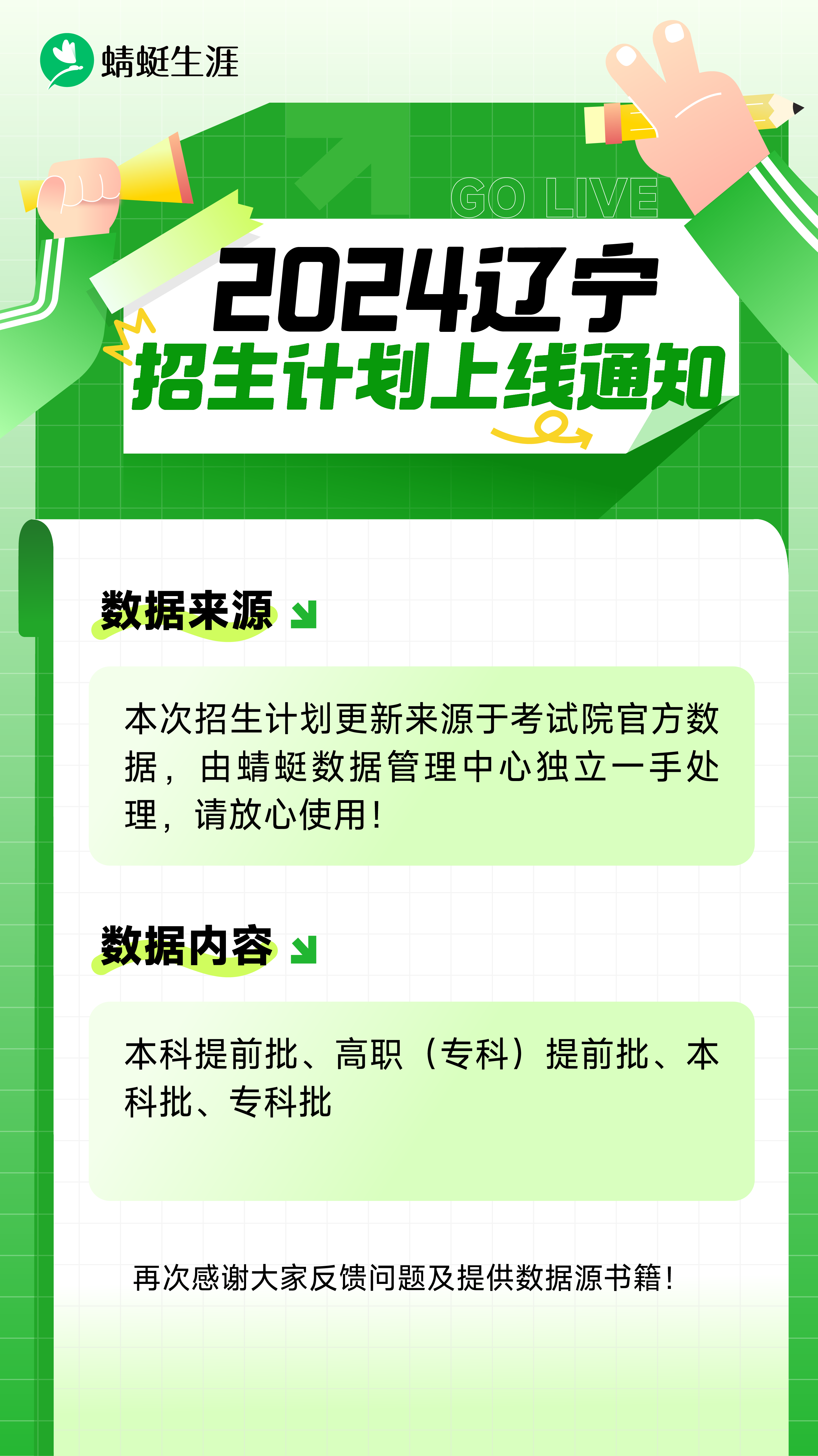 【辽宁省】 2024招生计划官方版【全批次】上线！🎉