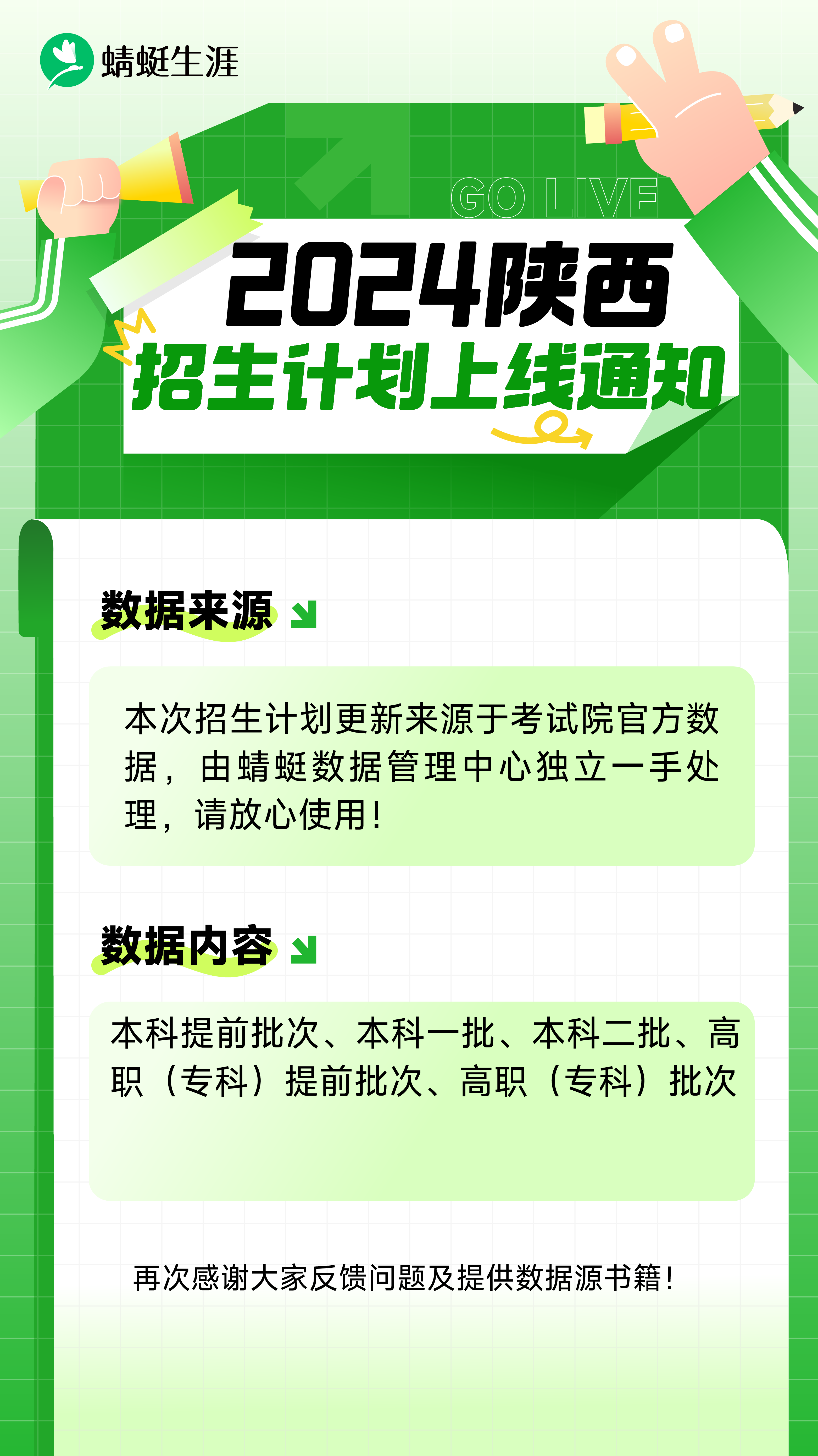 【陕西】 2024招生计划官方书籍版【全批次】上线！🎉