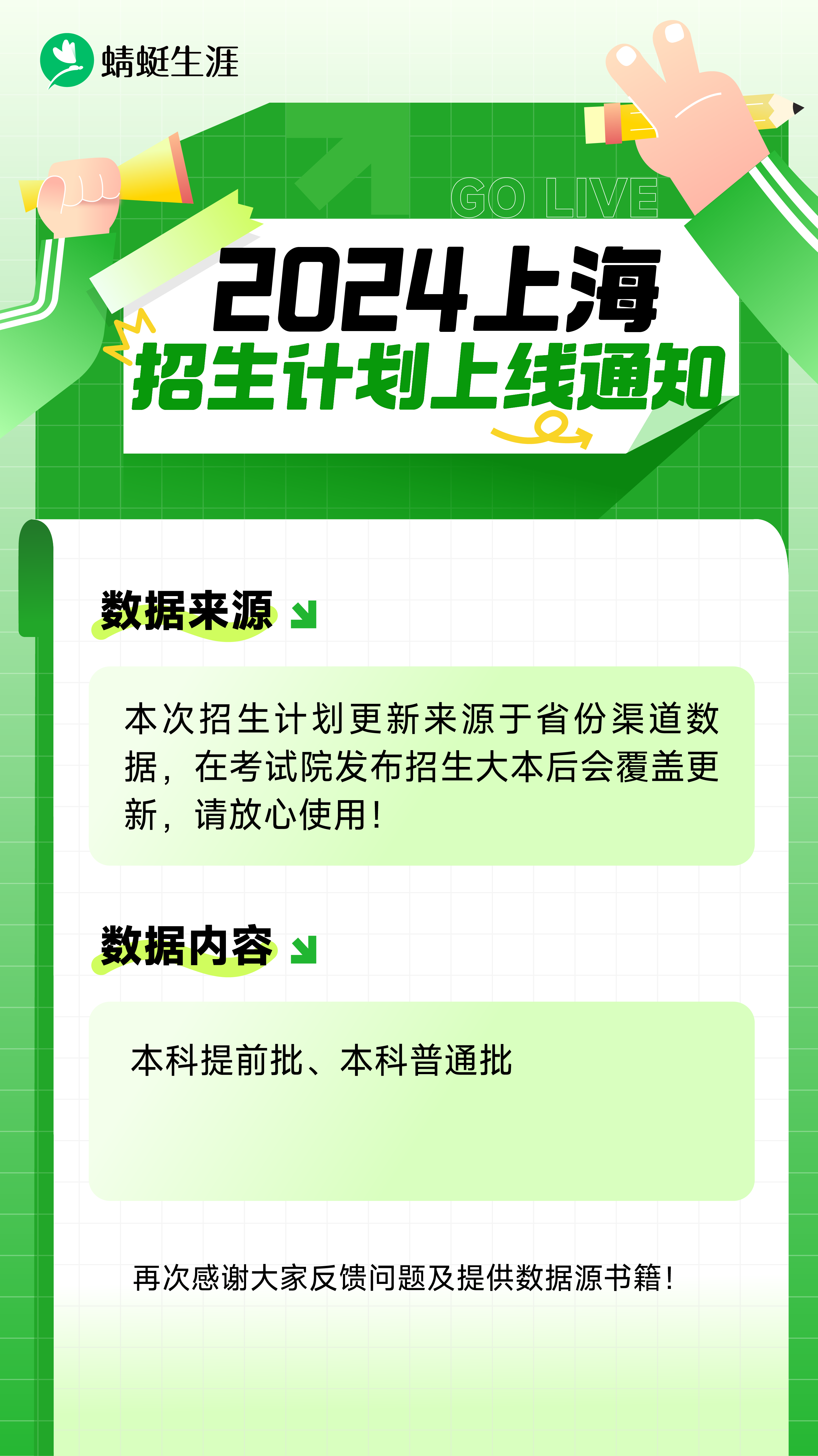 【上海市】 2024招生计划省份渠道版【全批次】上线！🎉
