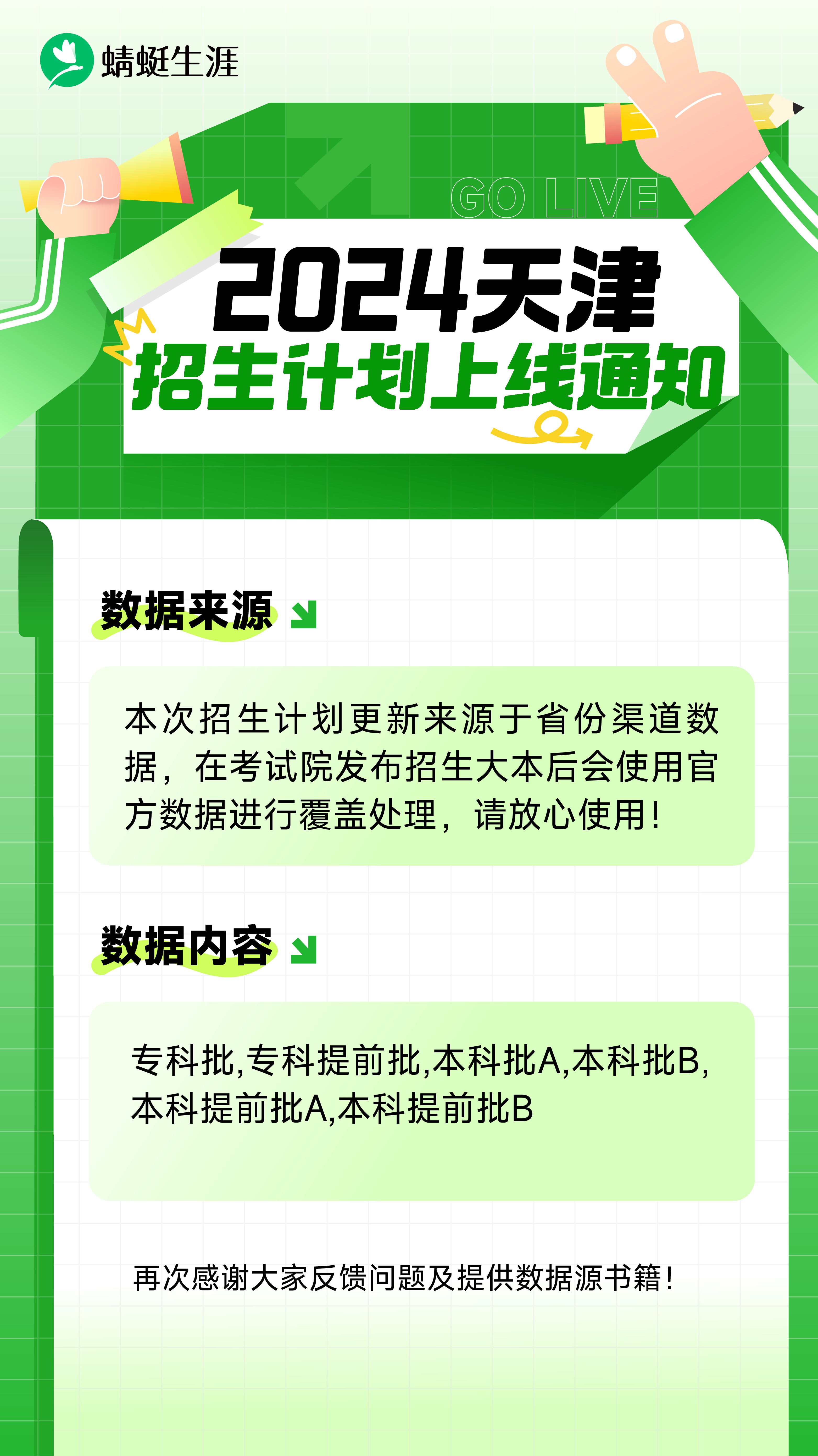 【天津市】 2024招生计划省份渠道版【全批次】上线！🎉