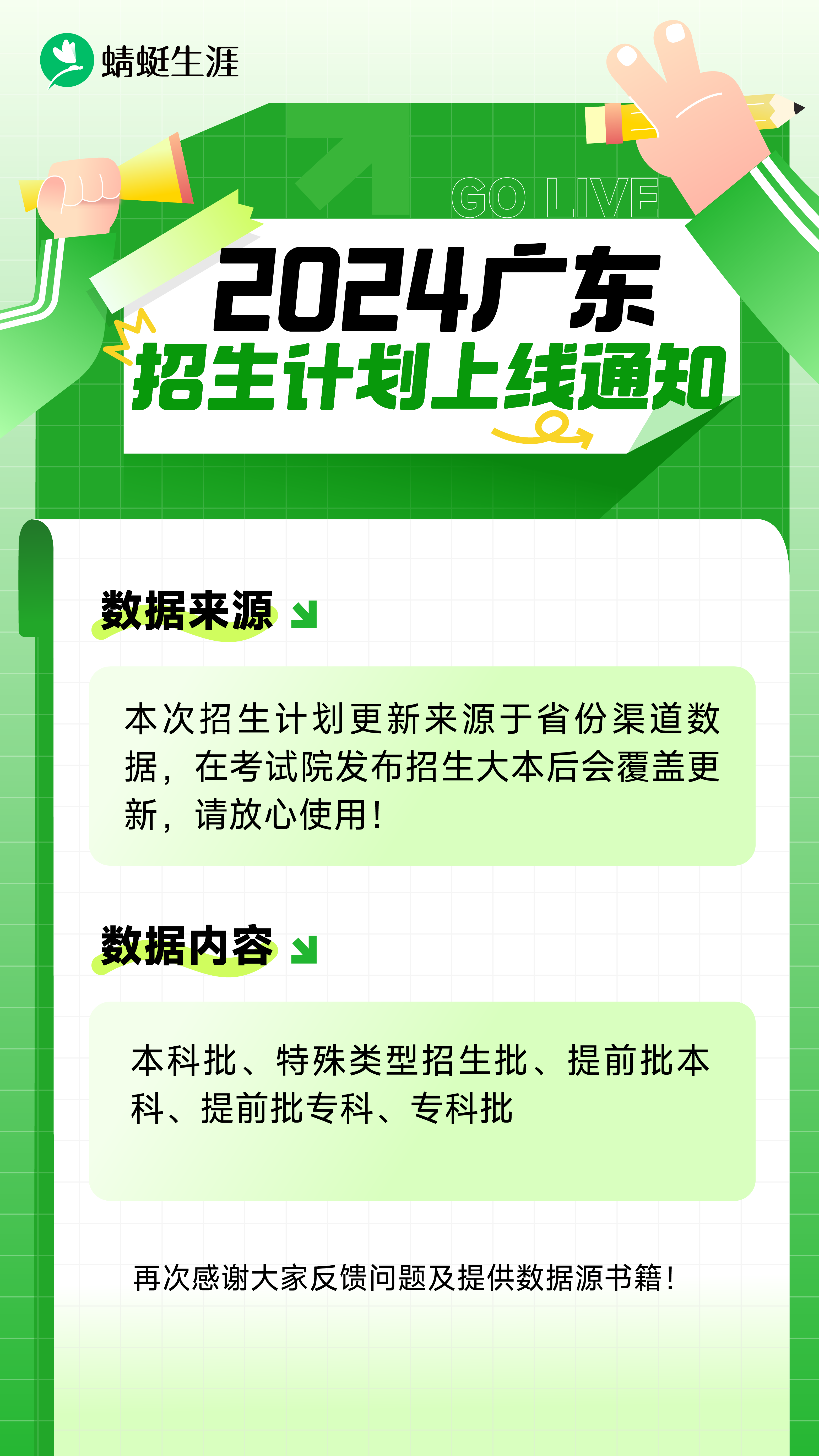 【广东省】 2024招生计划省份渠道版【全批次】上线！🎉