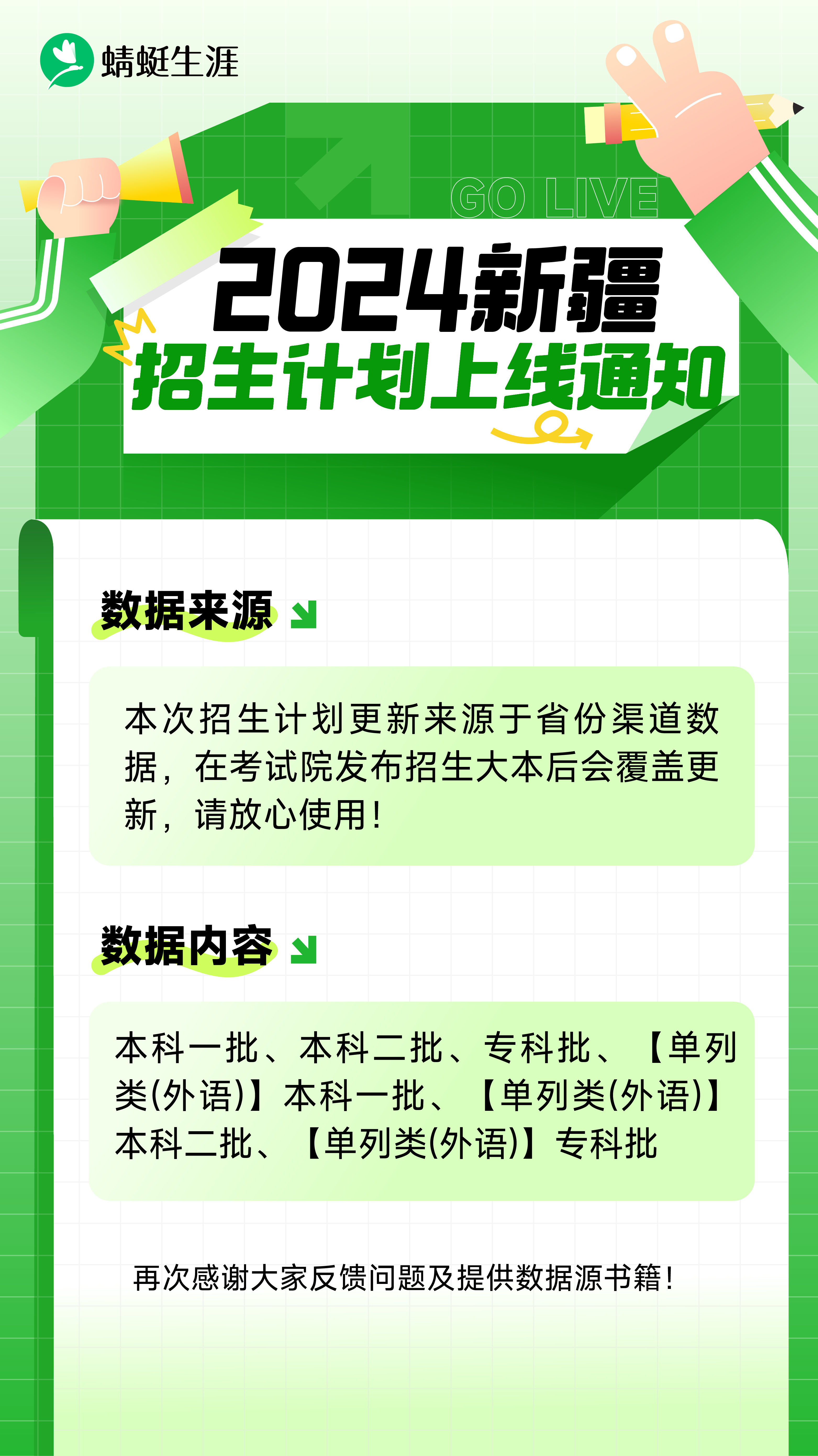【新疆】 2024招生计划官方书籍版【全批次】上线！🎉