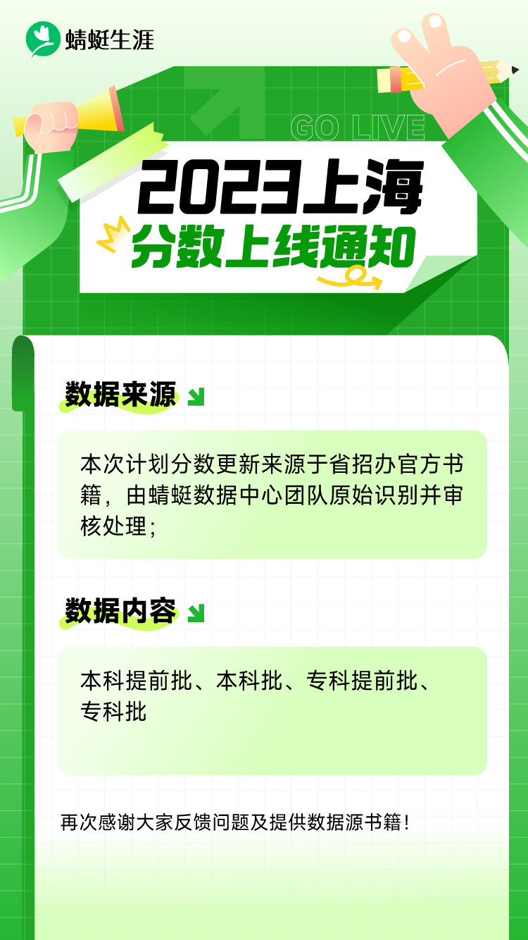 【上海】2023考试院大本分数已更新