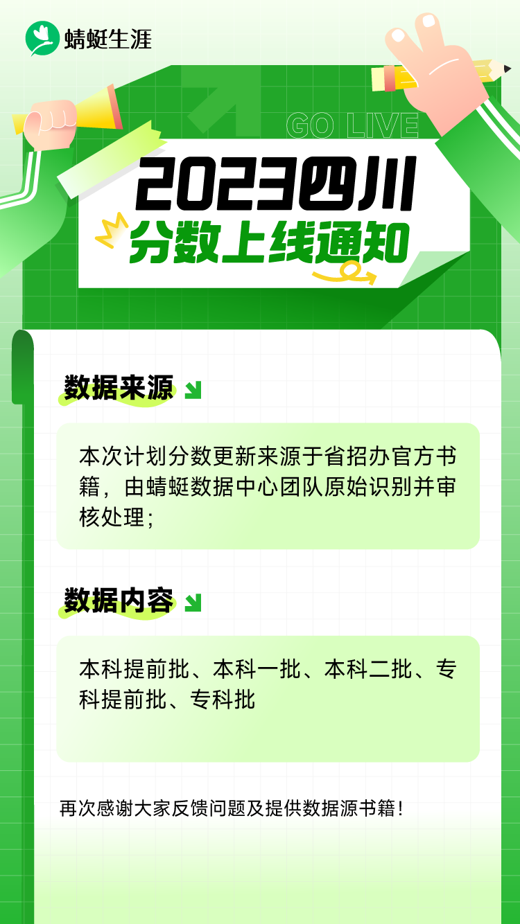 【四川】2023考试院大本分数已更新