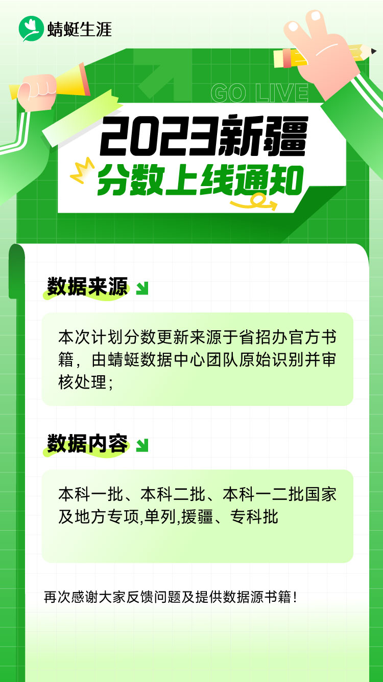 【新疆】2023考试院大本分数已更新