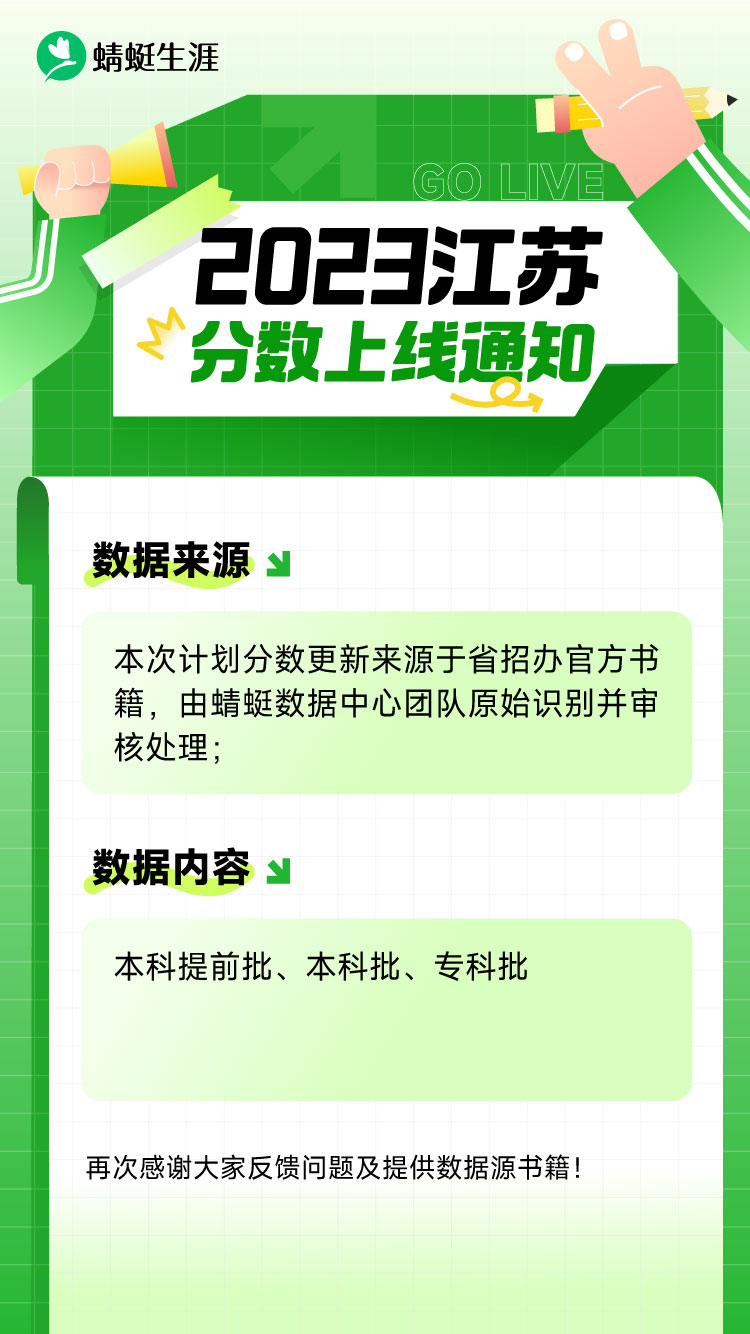 【江苏省】2023考试院大本分数已更新！