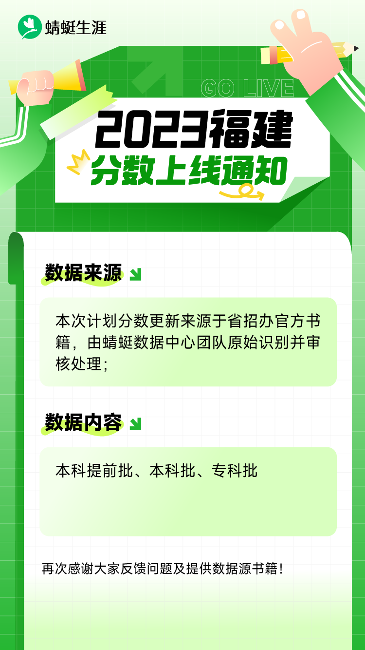 【福建】2023考试院大本分数已更新