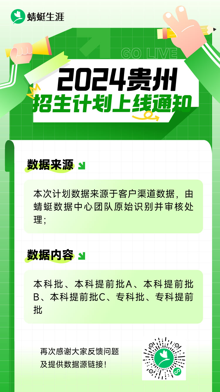 【贵州省】 2024招生计划官方版【全批次】上线！🎉