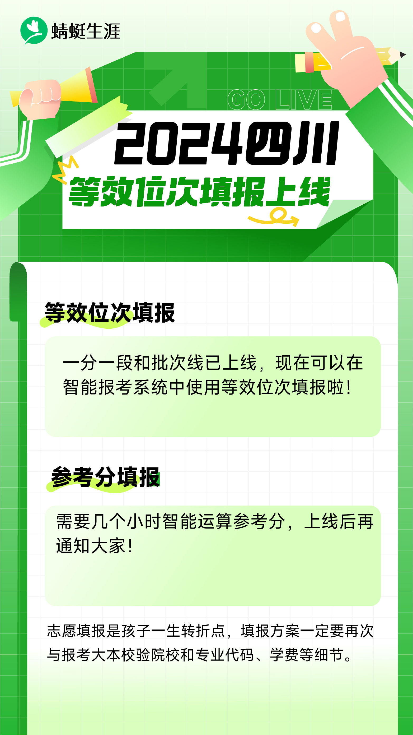 2024【四川】的一分一段和批次线已上线