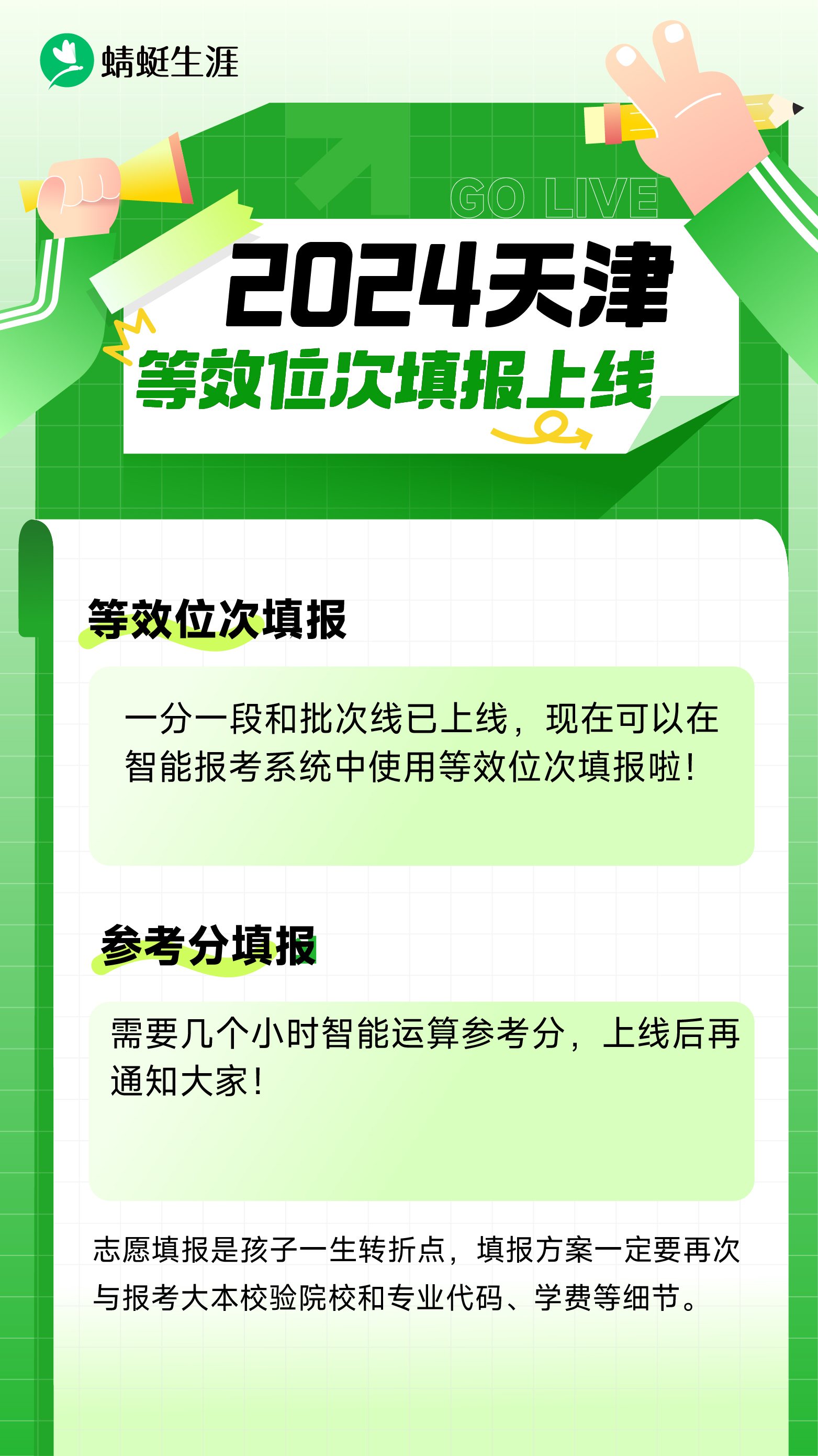 山西、天津【等效位次填报】发布公告🎉！