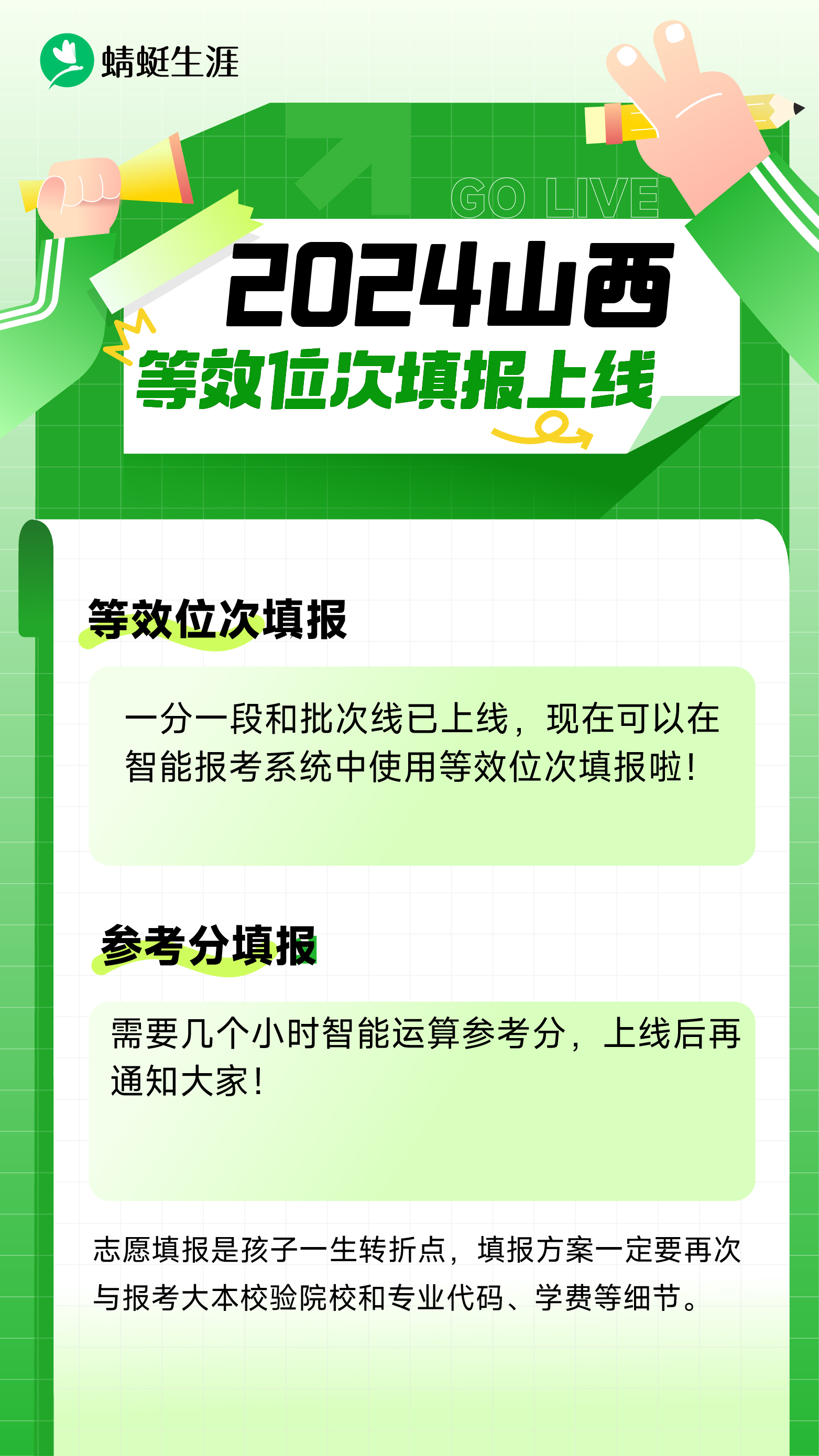 辽宁、山西、青海、重庆【等效位次填报】发布公告🎉！