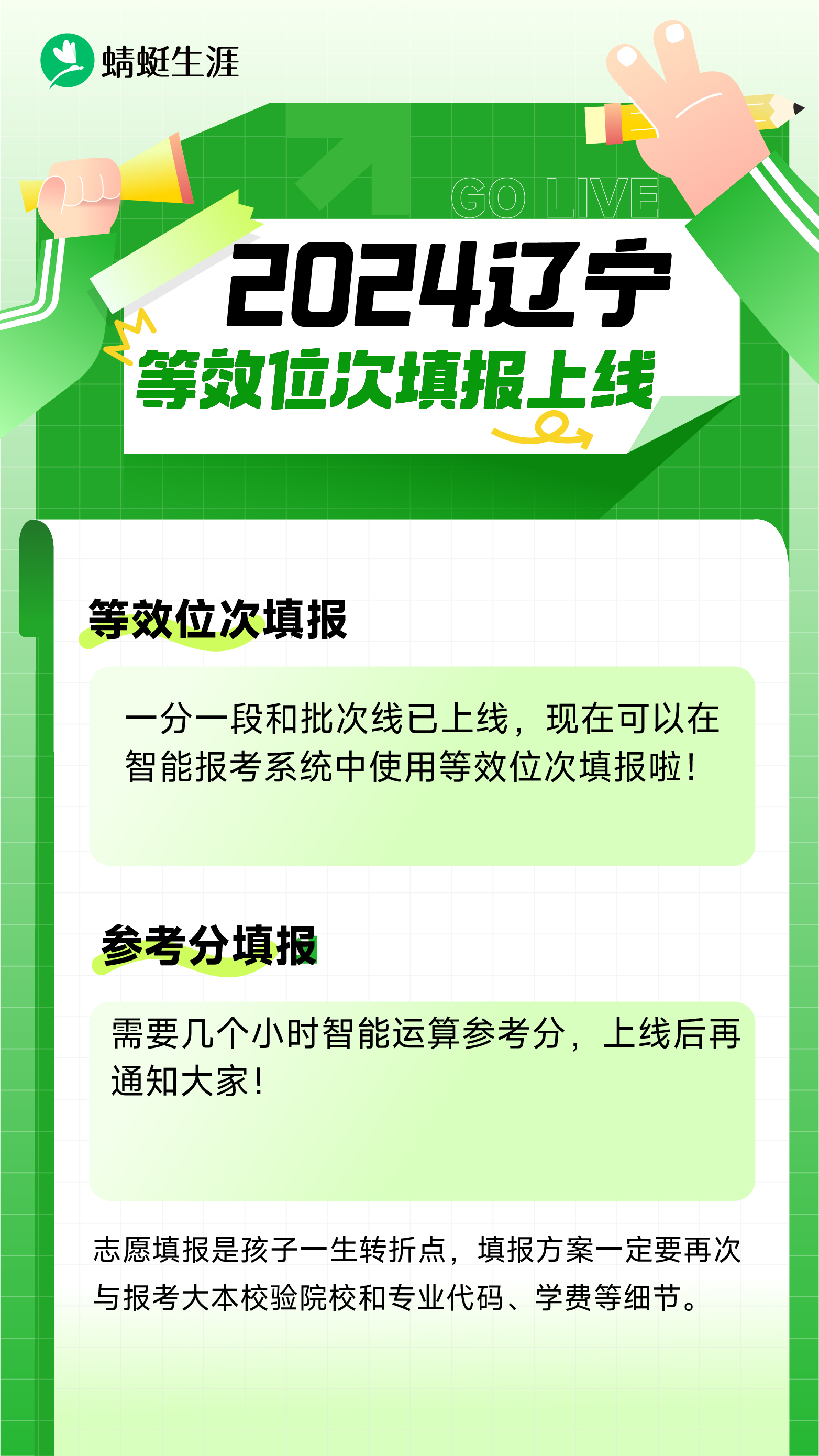 辽宁、山西、青海、重庆【等效位次填报】发布公告🎉！