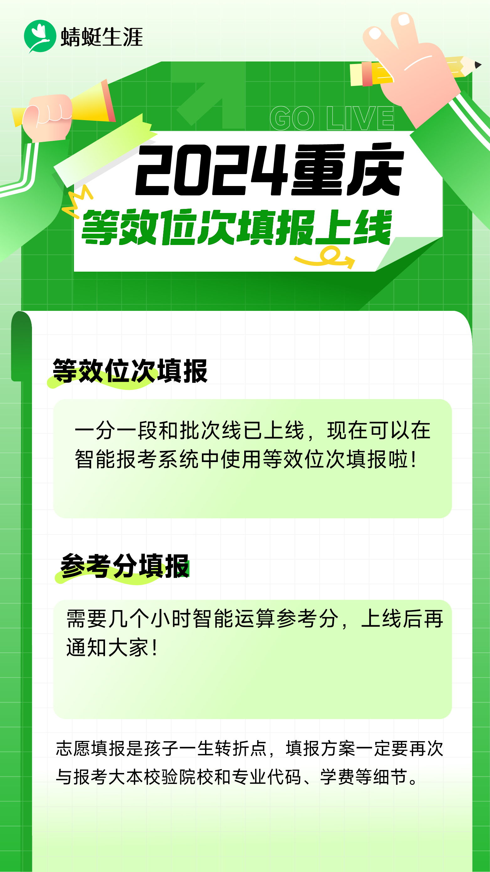 辽宁、山西、青海、重庆【等效位次填报】发布公告🎉！