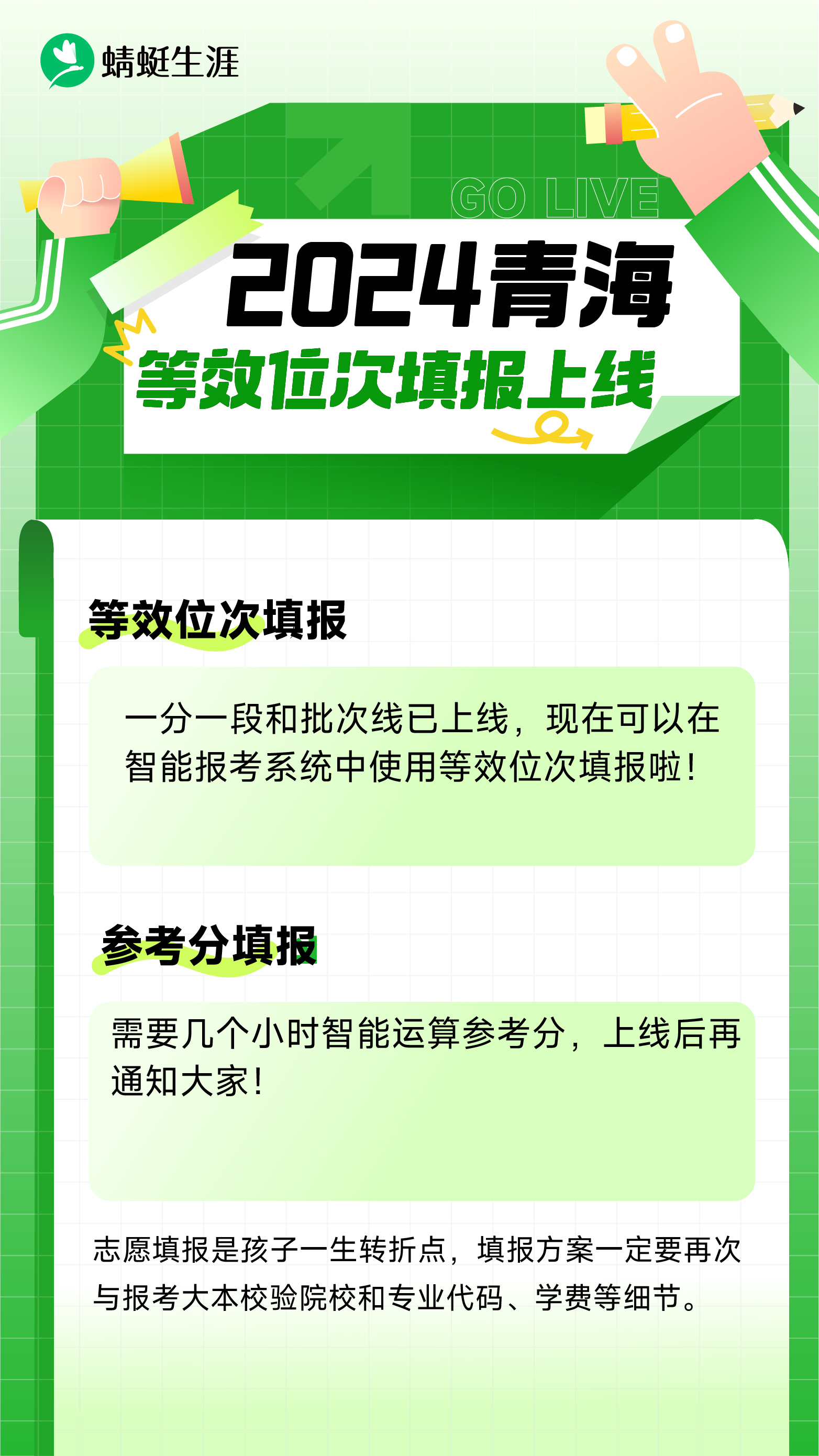 辽宁、山西、青海、重庆【等效位次填报】发布公告🎉!