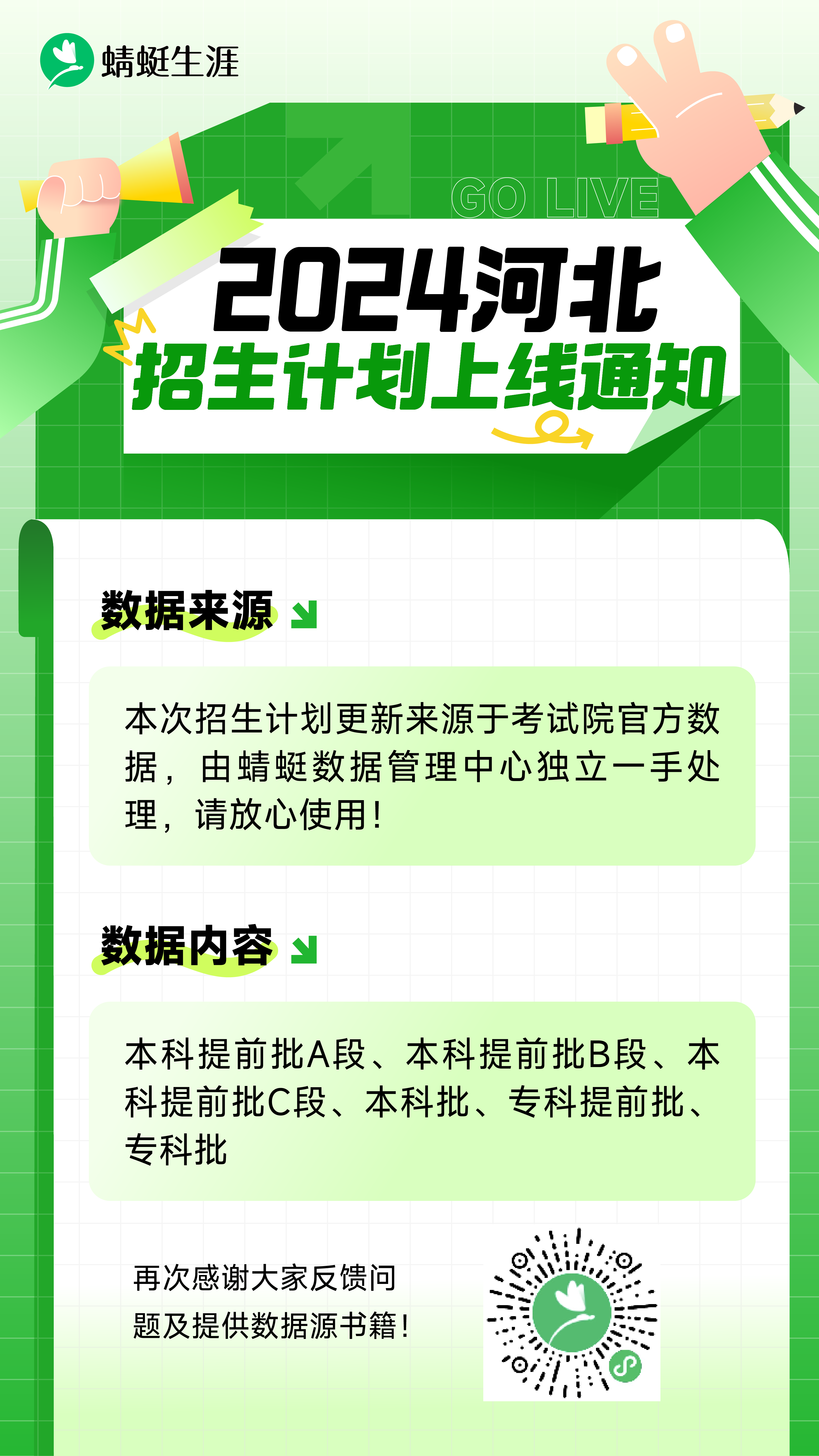 【河北省】 2024招生计划官方版【全批次】上线！🎉