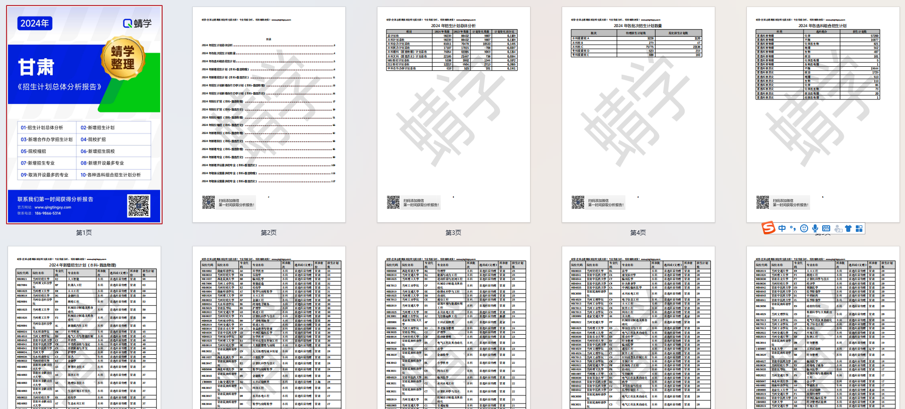 【蜻学整理】2024甘肃招生计划总体分析报告（报考必备）