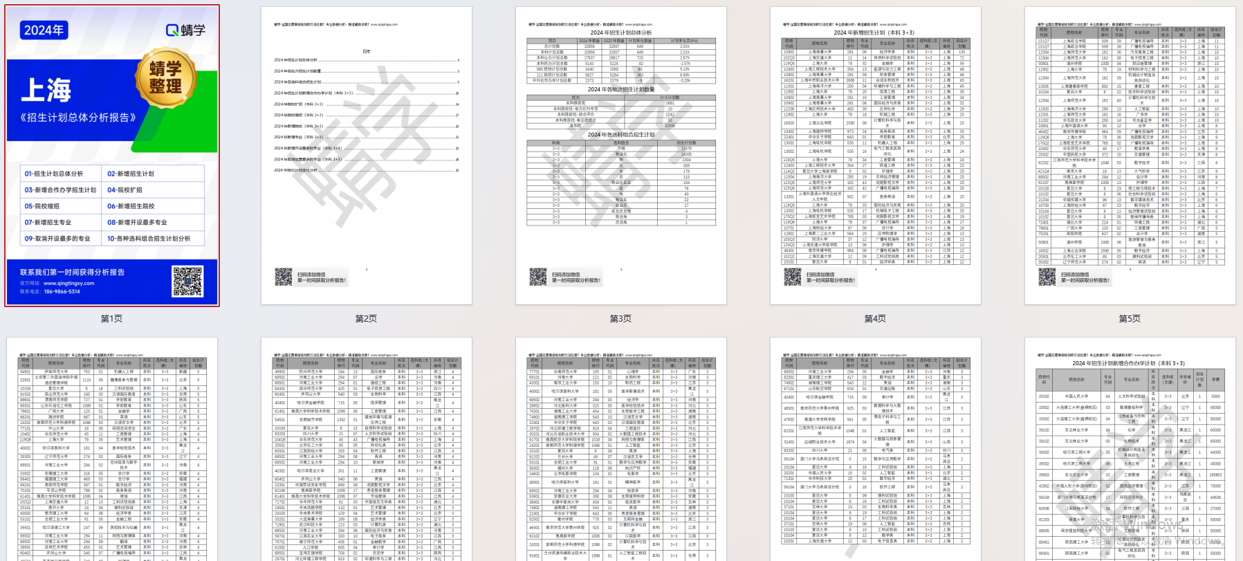 【蜻学整理】2024上海招生计划总体分析报告（报考必备）