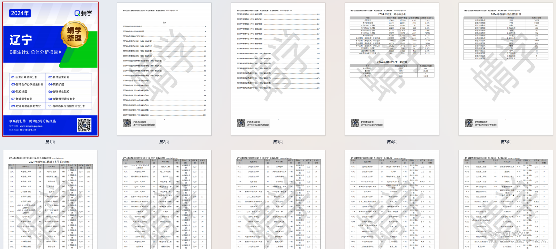【蜻学整理】2024辽宁招生计划总体分析报告（报考必备）