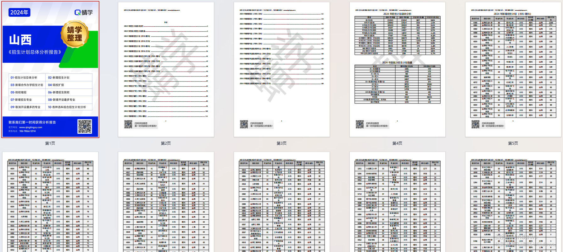 【蜻学整理】2024山西招生计划总体分析报告（报考必备）