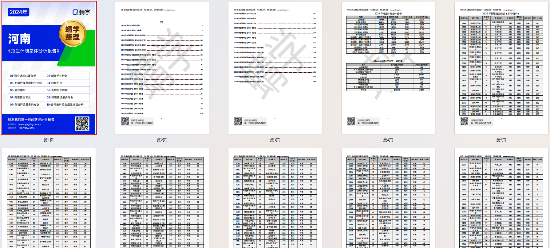 【蜻学整理】2024河南招生计划总体分析报告（报考必备）