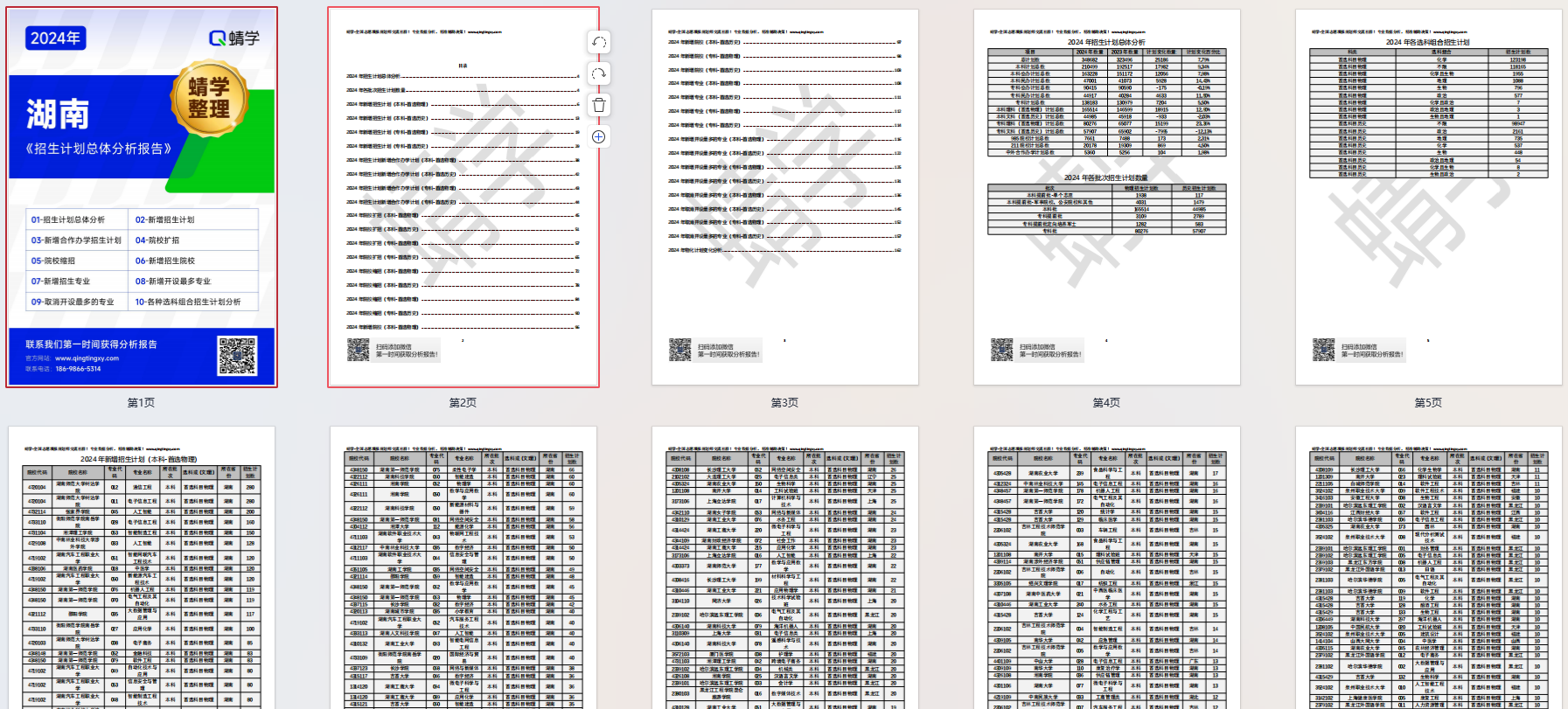 【蜻学整理】2024湖南招生计划总体分析报告（报考必备）