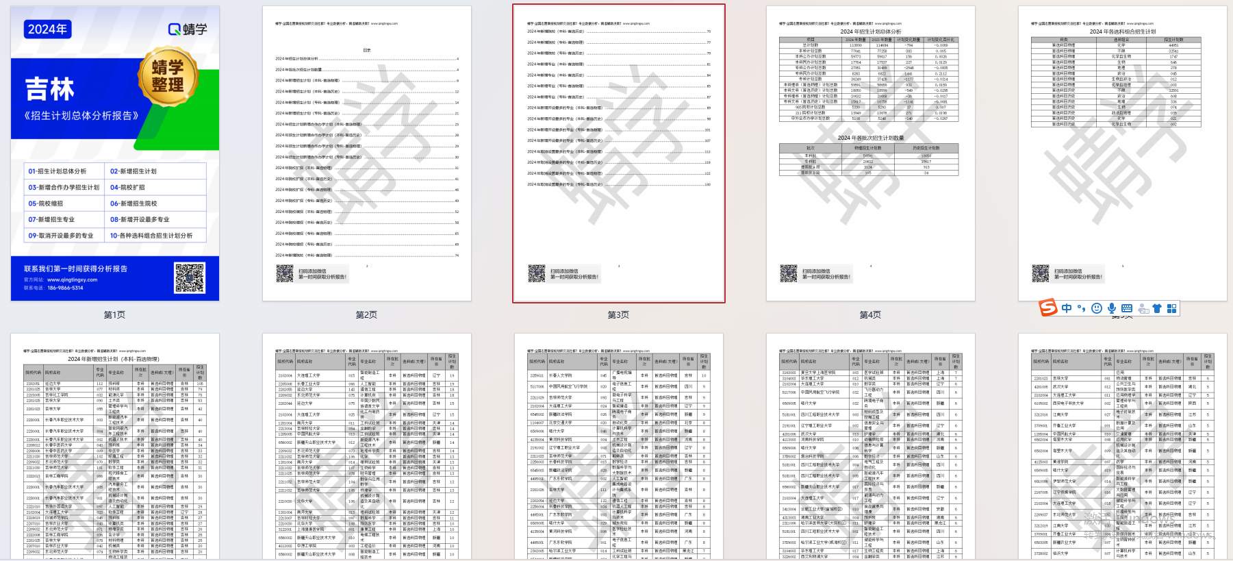 【蜻学整理】2024吉林招生计划总体分析报告（报考必备）