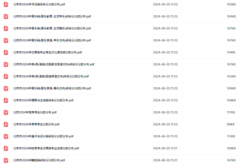 【北京】2024年高考一分一段表新鲜出炉