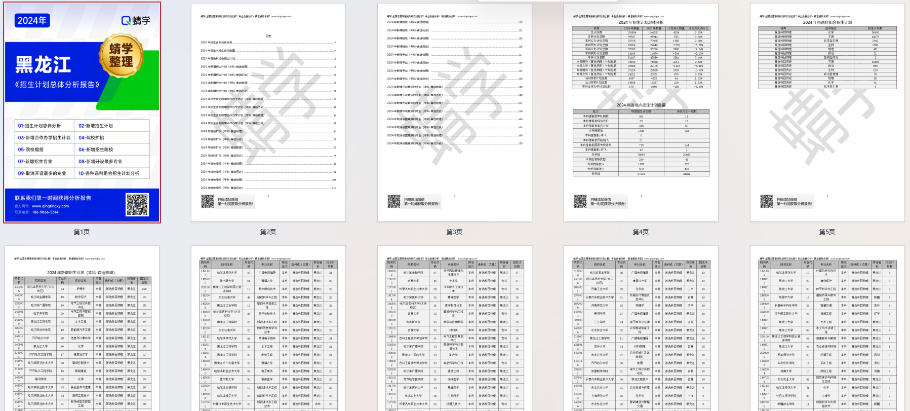 【蜻学整理】2024黑龙江招生计划总体分析报告（报考必备）