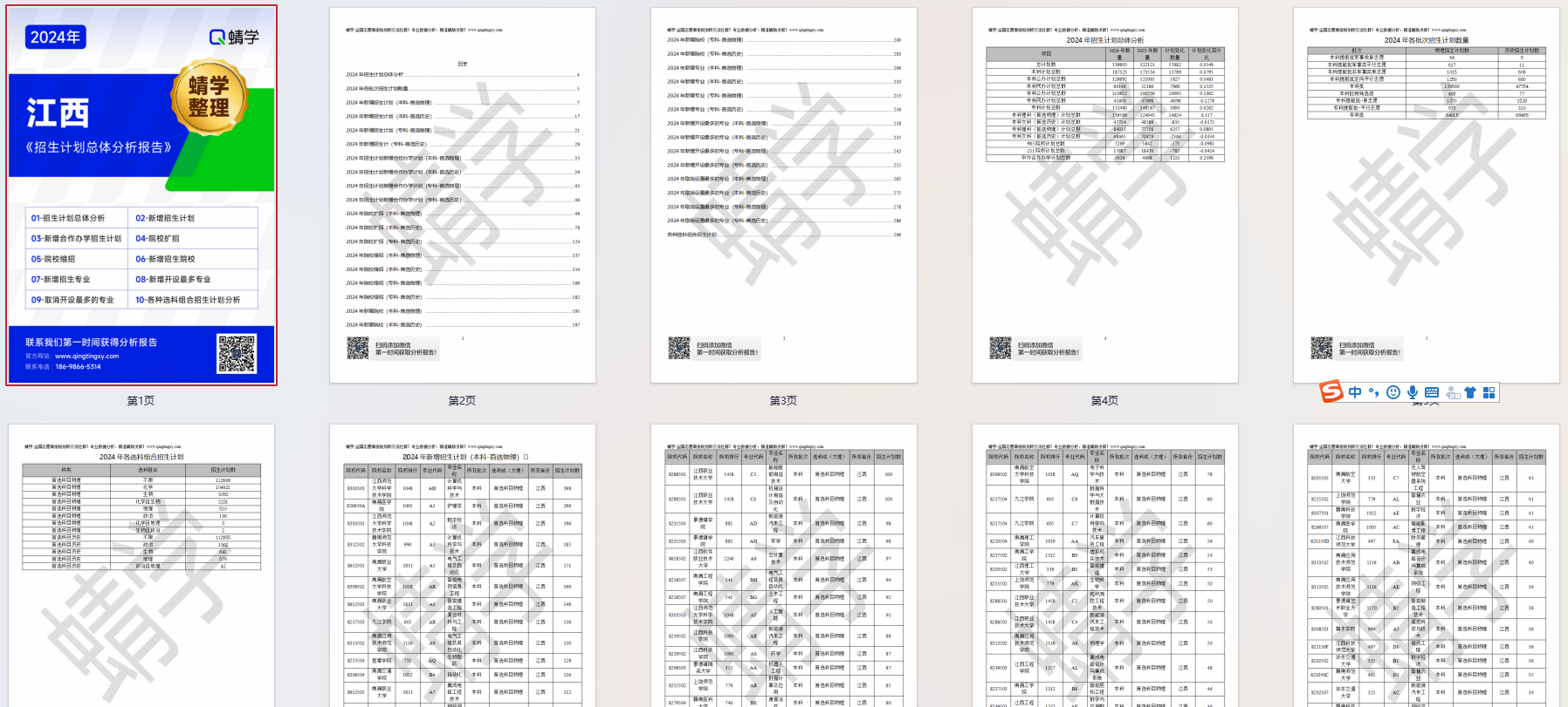 【蜻学整理】2024江西招生计划总体分析报告（报考必备）