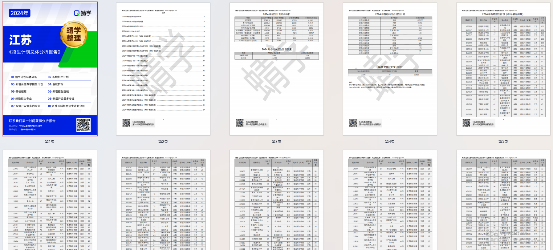 【蜻学整理】2024江苏招生计划总体分析报告（报考必备）