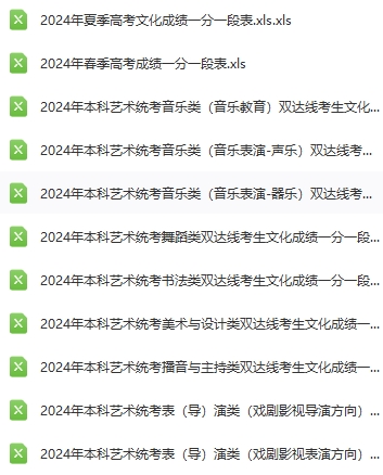 【山东】2024年一分一段表新鲜出炉!