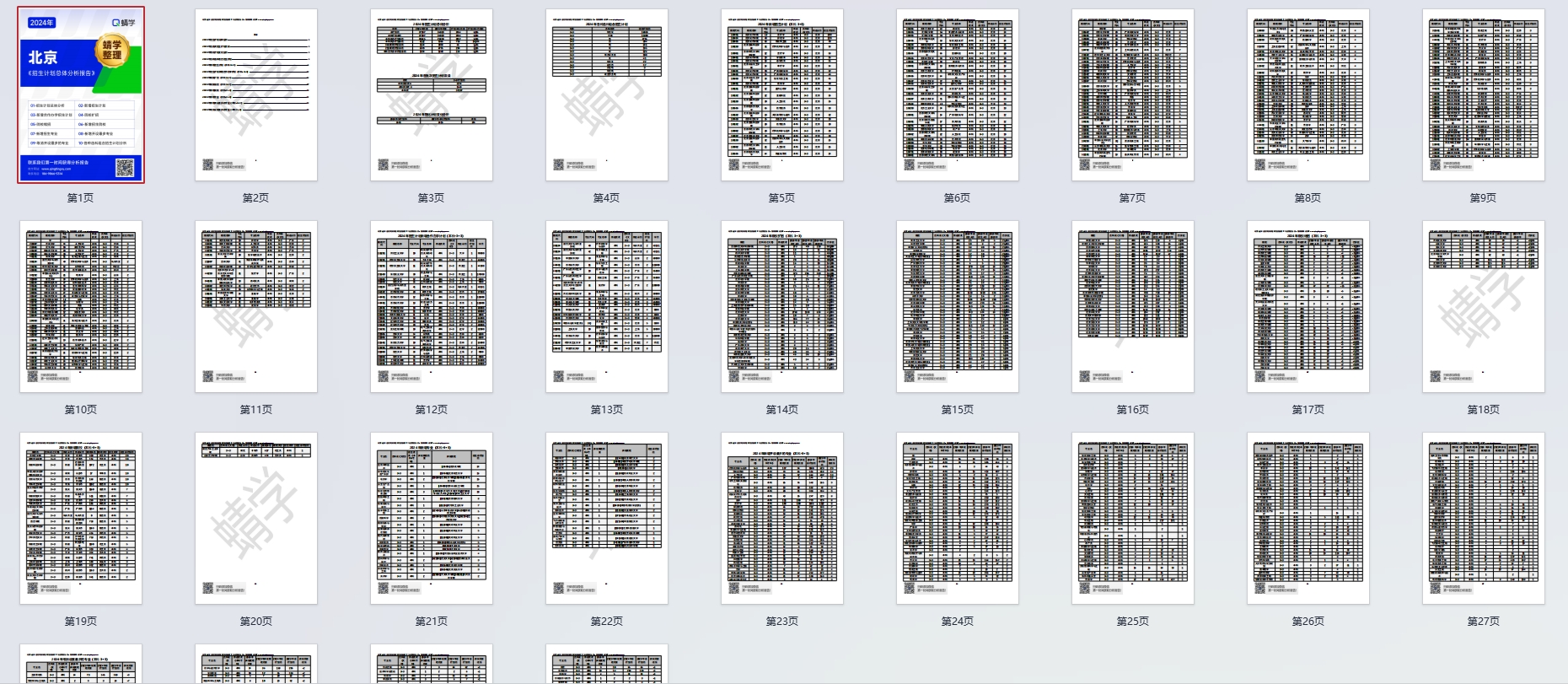 【蜻学整理】2024北京招生计划总体分析报告（报考必备）