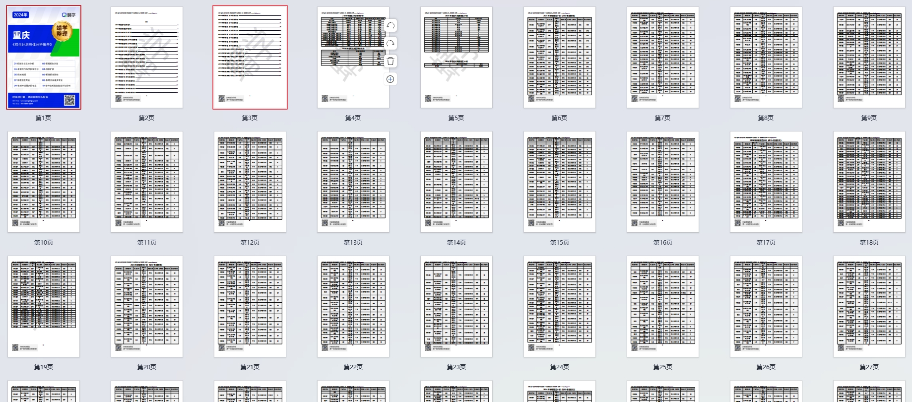 【蜻学整理】2024重庆招生计划总体分析报告（报考必备）