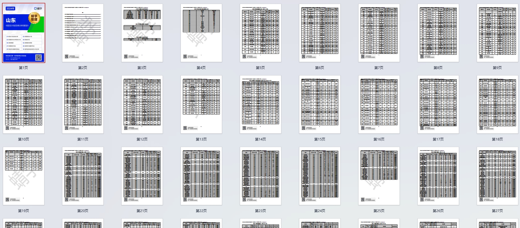 【蜻学整理】2024山东招生计划总体分析报告（报考必备）