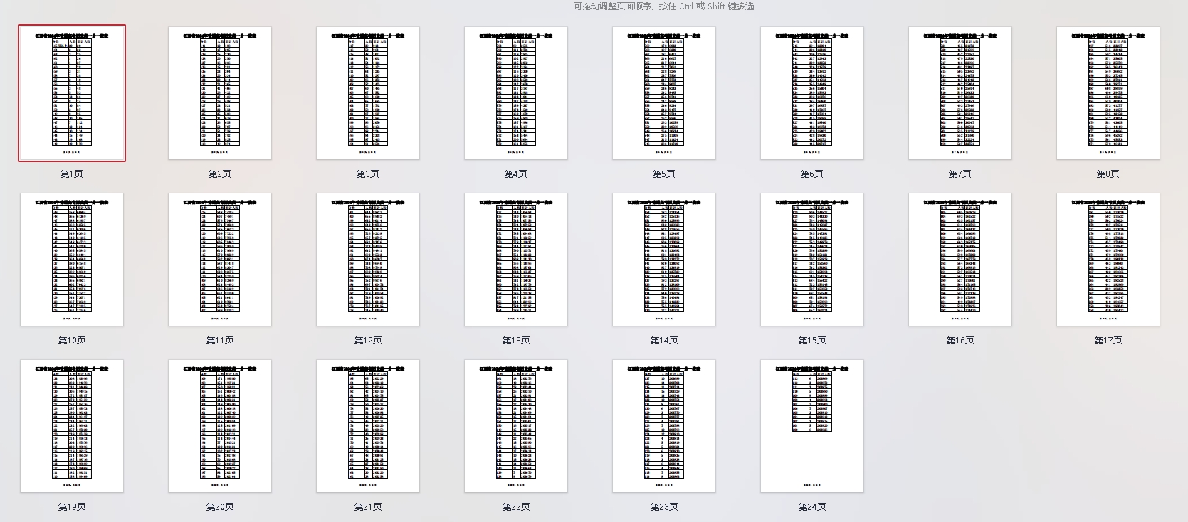 【江西】官方发布2024年高考一分一段表出炉!