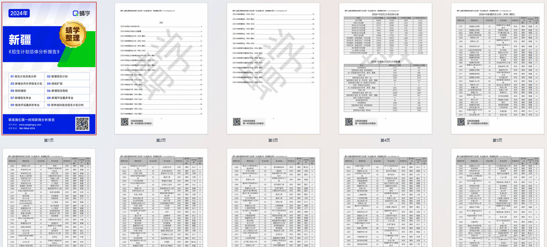 【蜻学整理】2024新疆招生计划总体分析报告（报考必备）