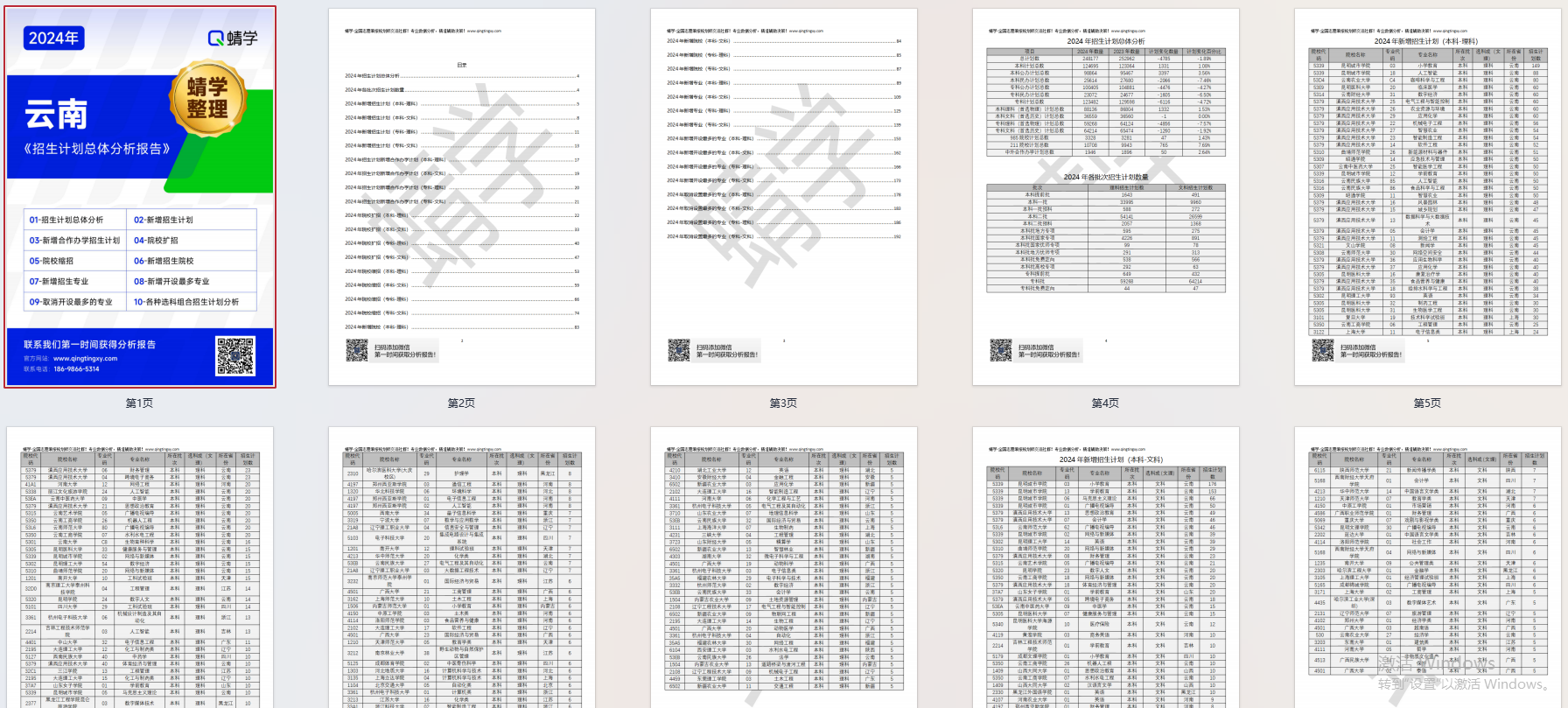 【蜻学整理】2024云南招生计划总体分析报告（报考必备）