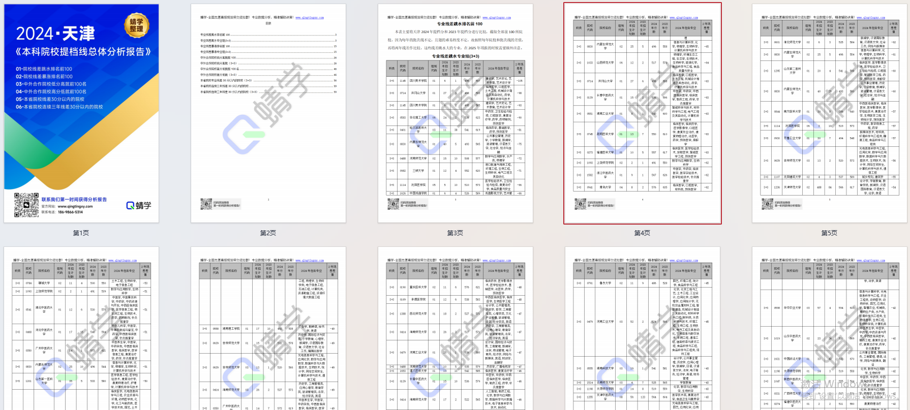 【提档线】2024年天津本科批提档线总体分析报告