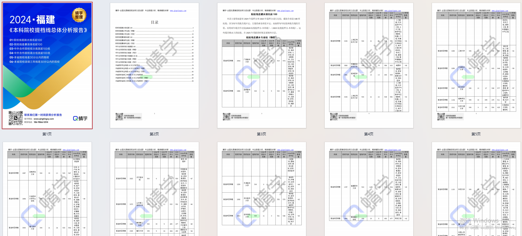 【提档线】2024年福建本科批提档线总体分析报告